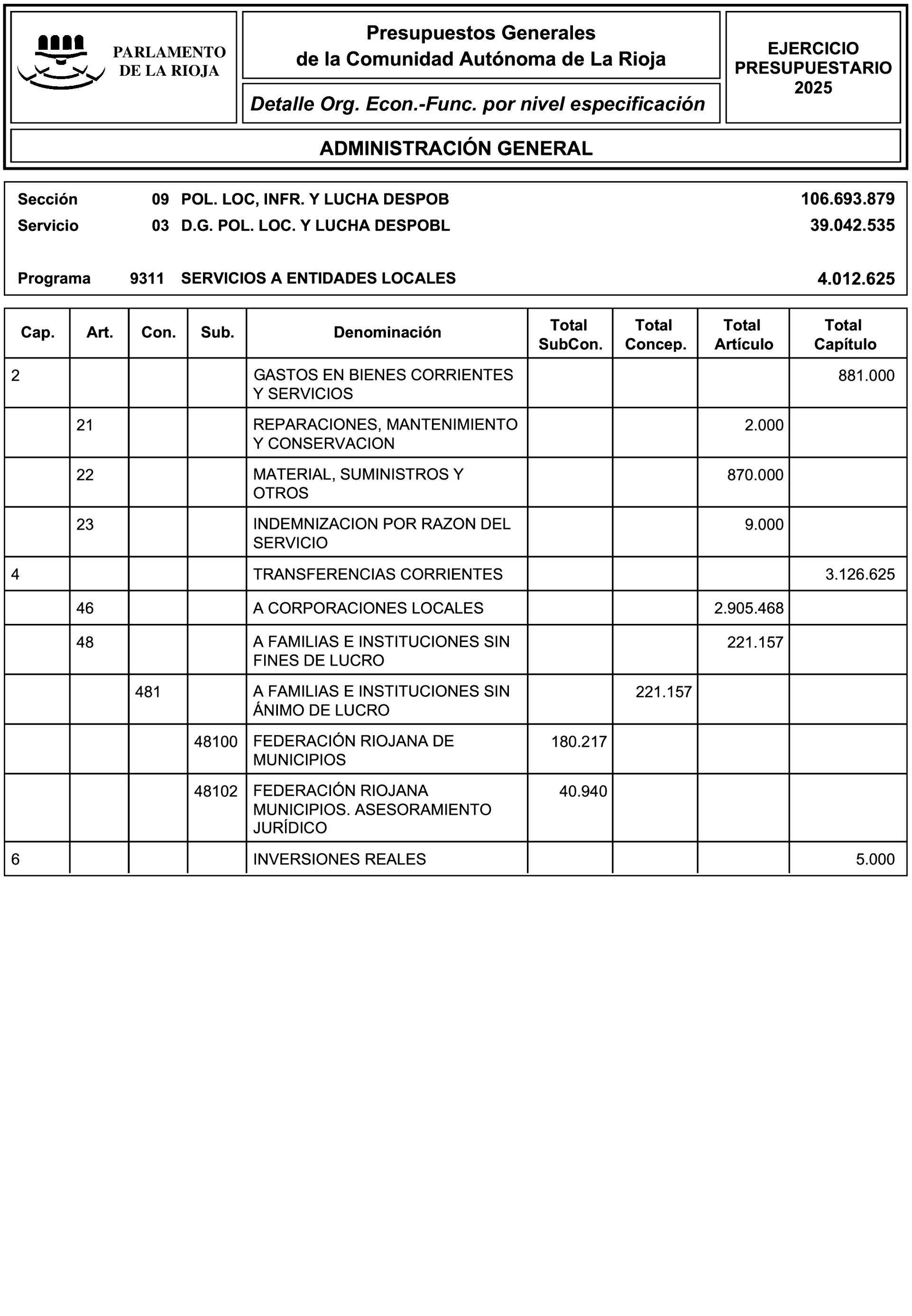 Imagen: /datos/imagenes/disp/2025/24/1479_15236073_107.png