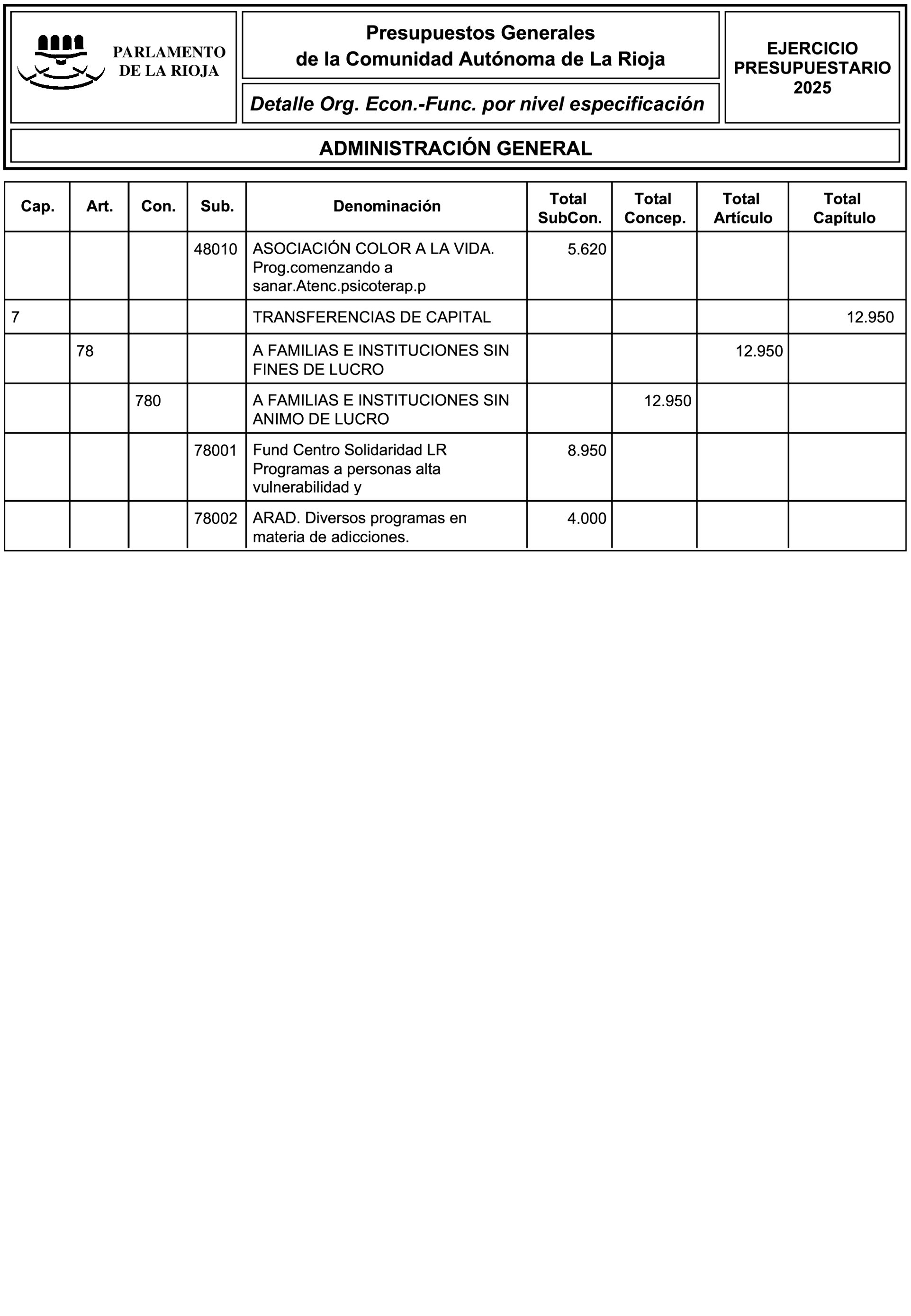 Imagen: /datos/imagenes/disp/2025/24/1479_15236073_43.png