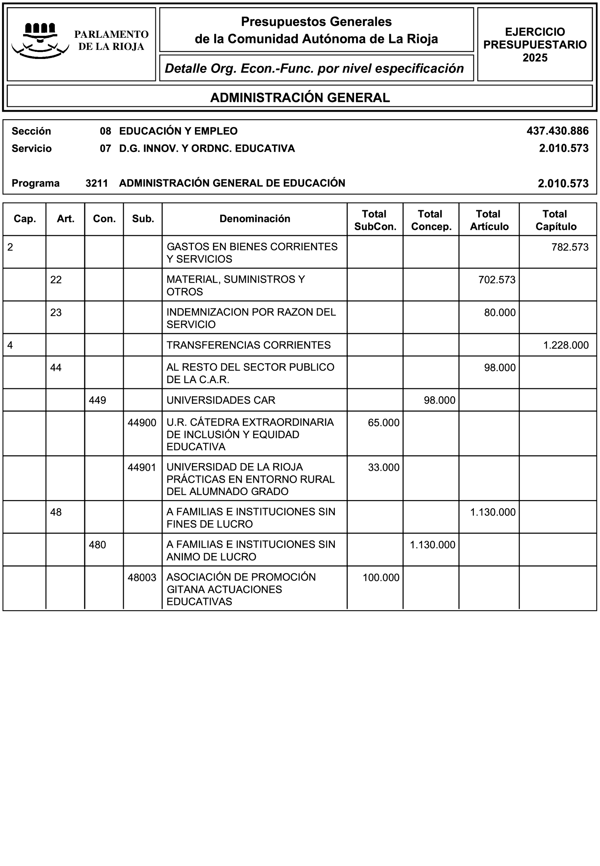 Imagen: /datos/imagenes/disp/2025/24/1479_15236073_98.png