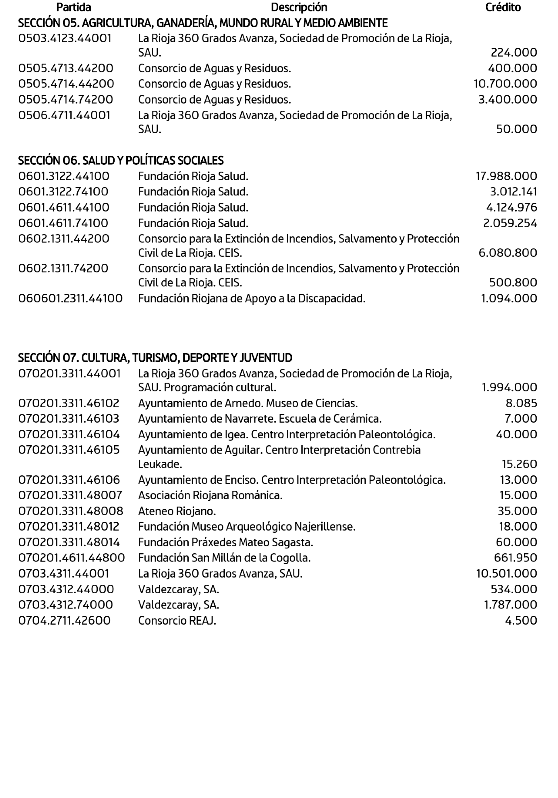Imagen: /datos/imagenes/disp/2025/24/1479_15241826_29.png