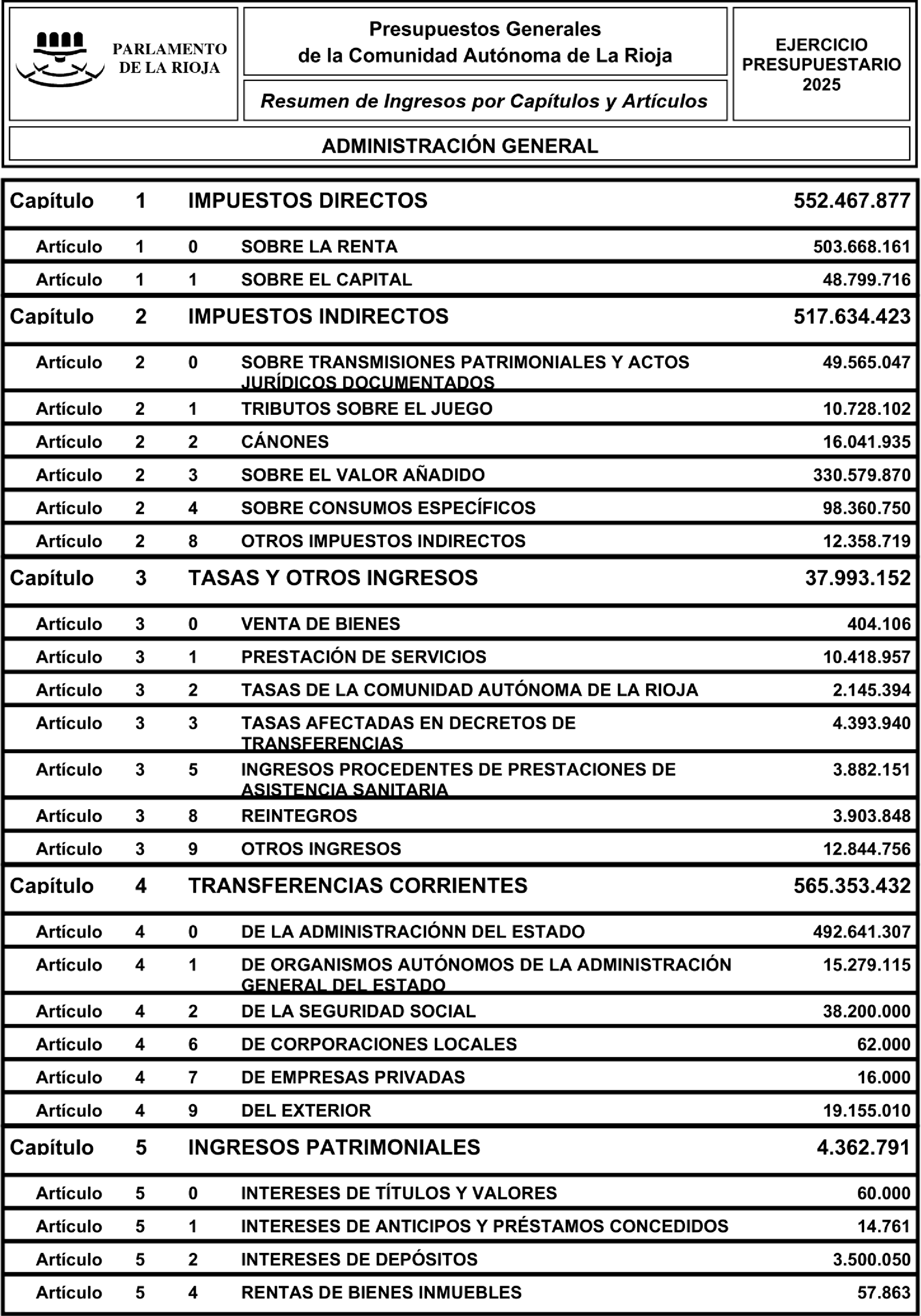 Imagen: /datos/imagenes/disp/2025/24/1479_15241826_47.png