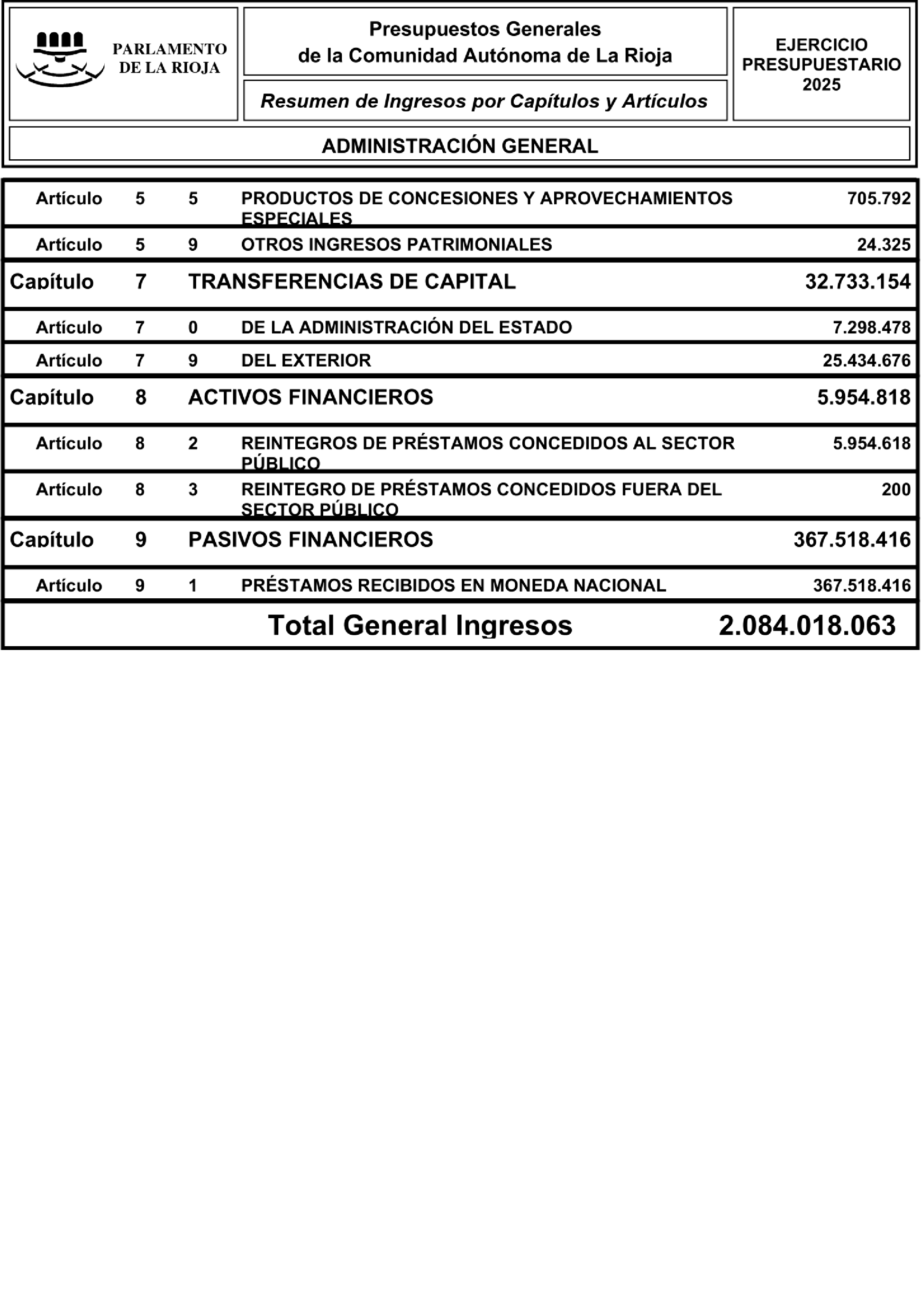 Imagen: /datos/imagenes/disp/2025/24/1479_15241826_48.png