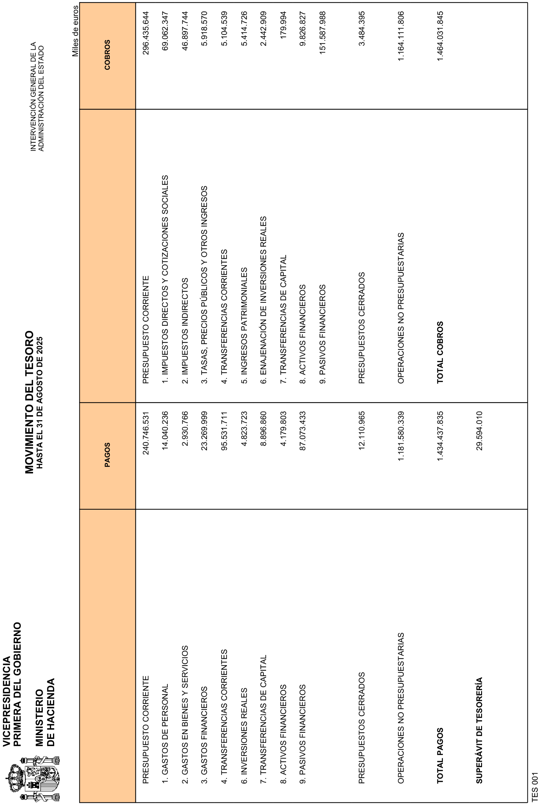 Imagen: /datos/imagenes/disp/2025/241/19974_16157564_1.png