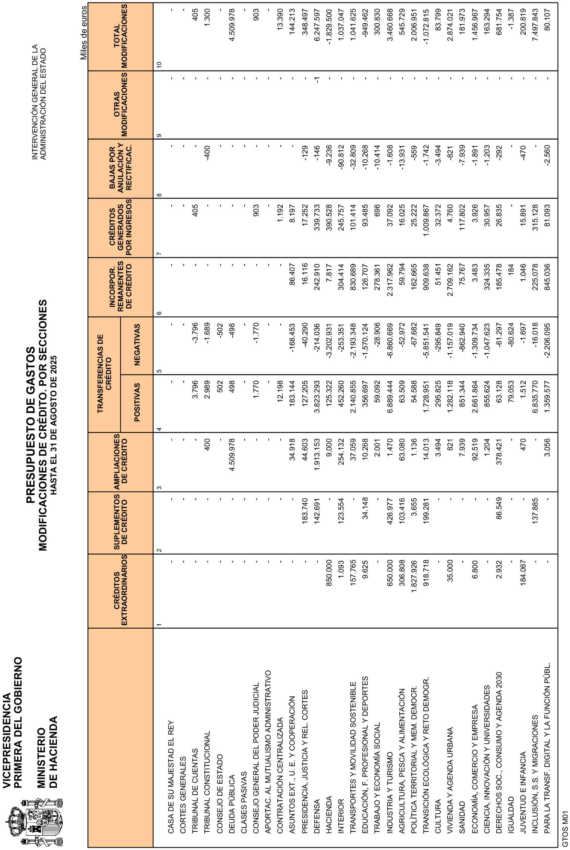 Imagen: /datos/imagenes/disp/2025/241/19974_16157564_10.png
