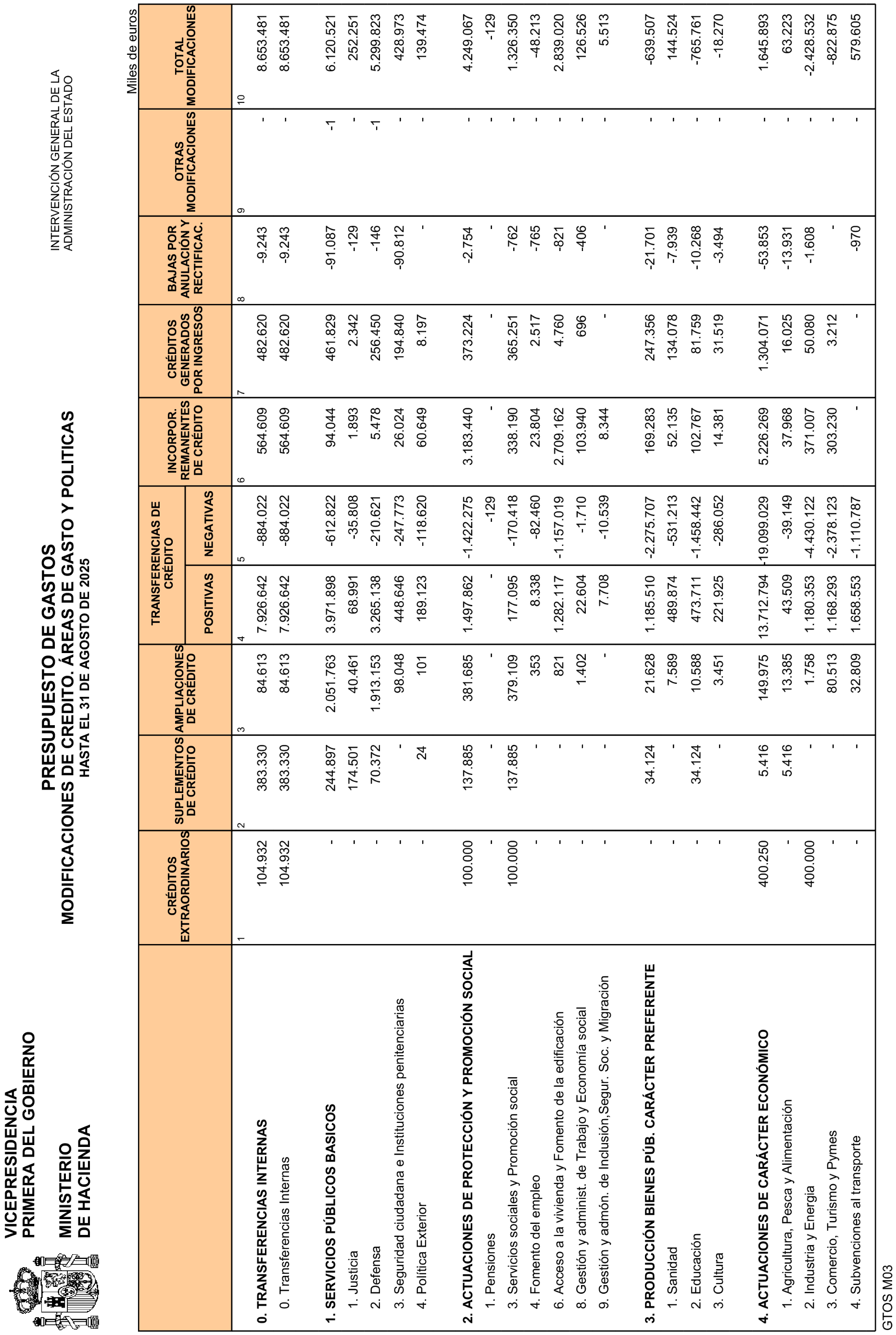 Imagen: /datos/imagenes/disp/2025/241/19974_16157564_12.png