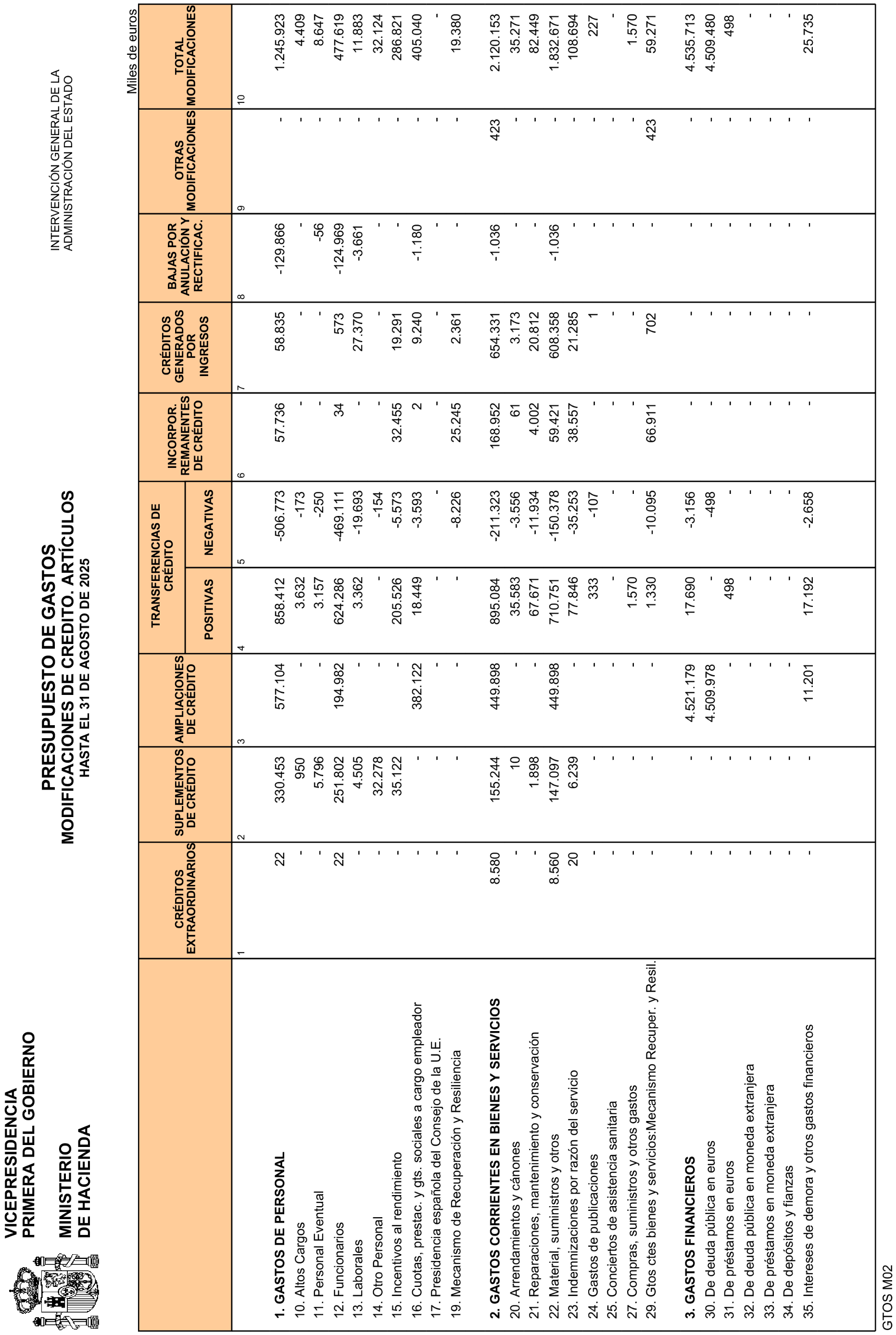 Imagen: /datos/imagenes/disp/2025/241/19974_16157564_14.png
