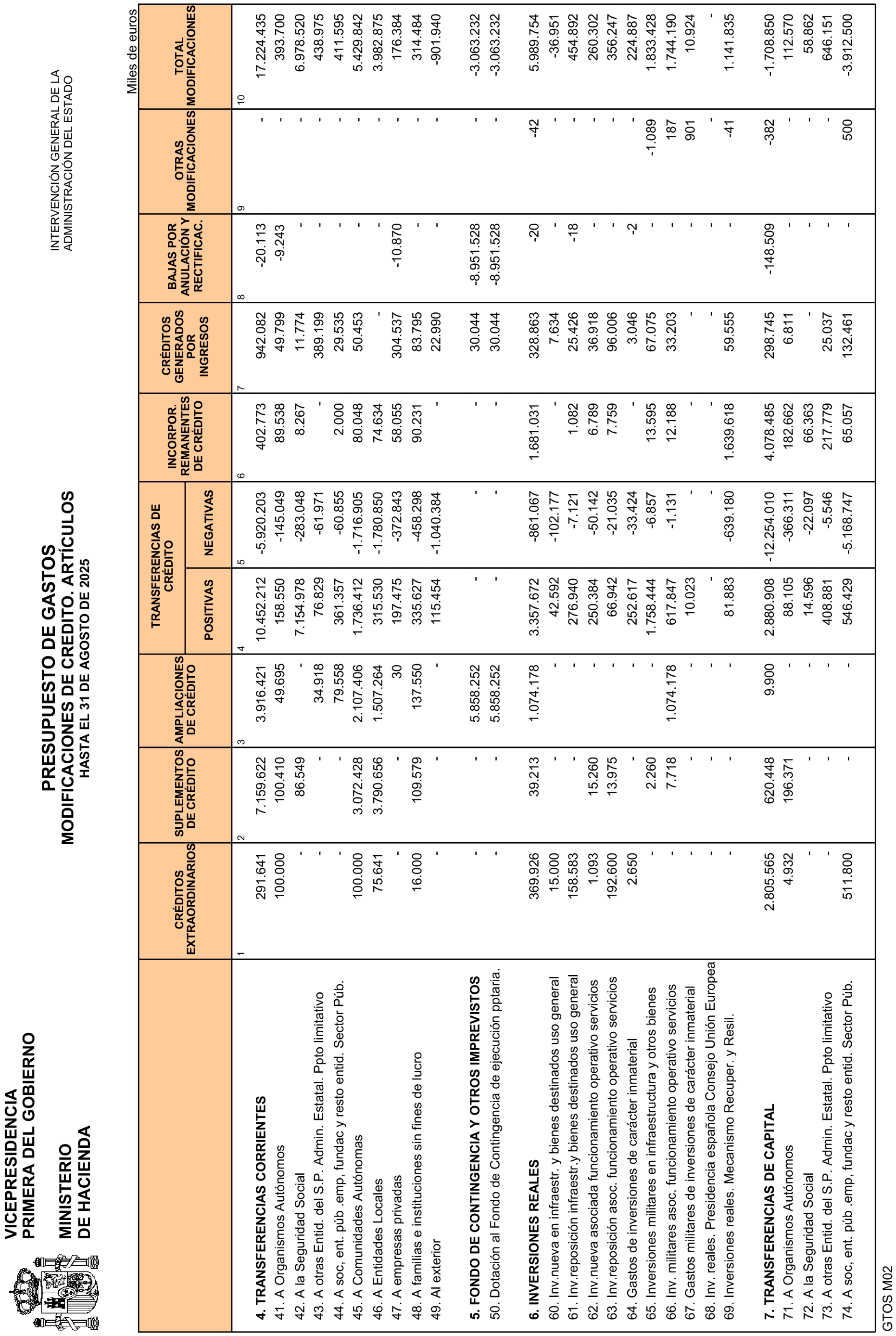 Imagen: /datos/imagenes/disp/2025/241/19974_16157564_15.png
