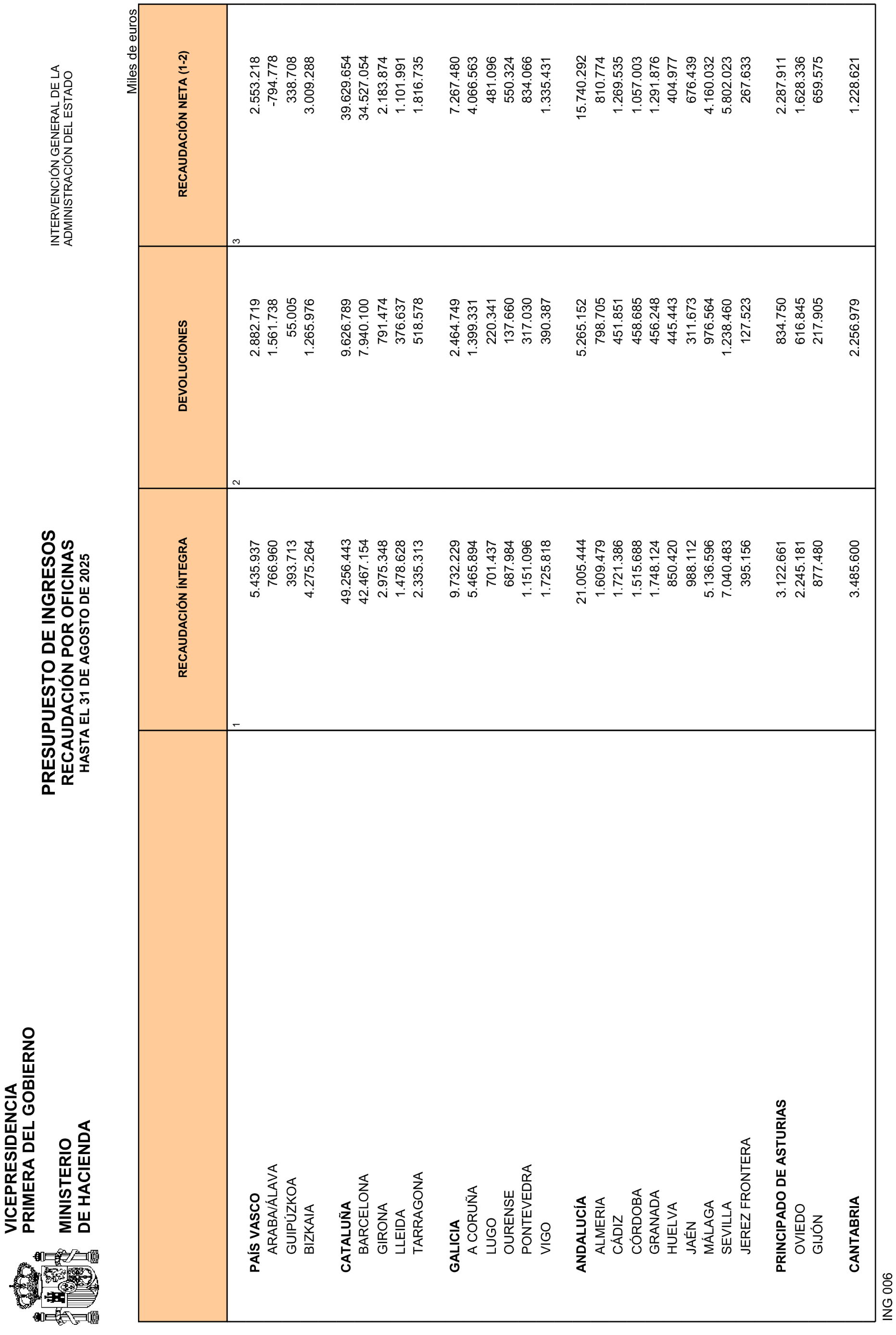 Imagen: /datos/imagenes/disp/2025/241/19974_16157564_21.png