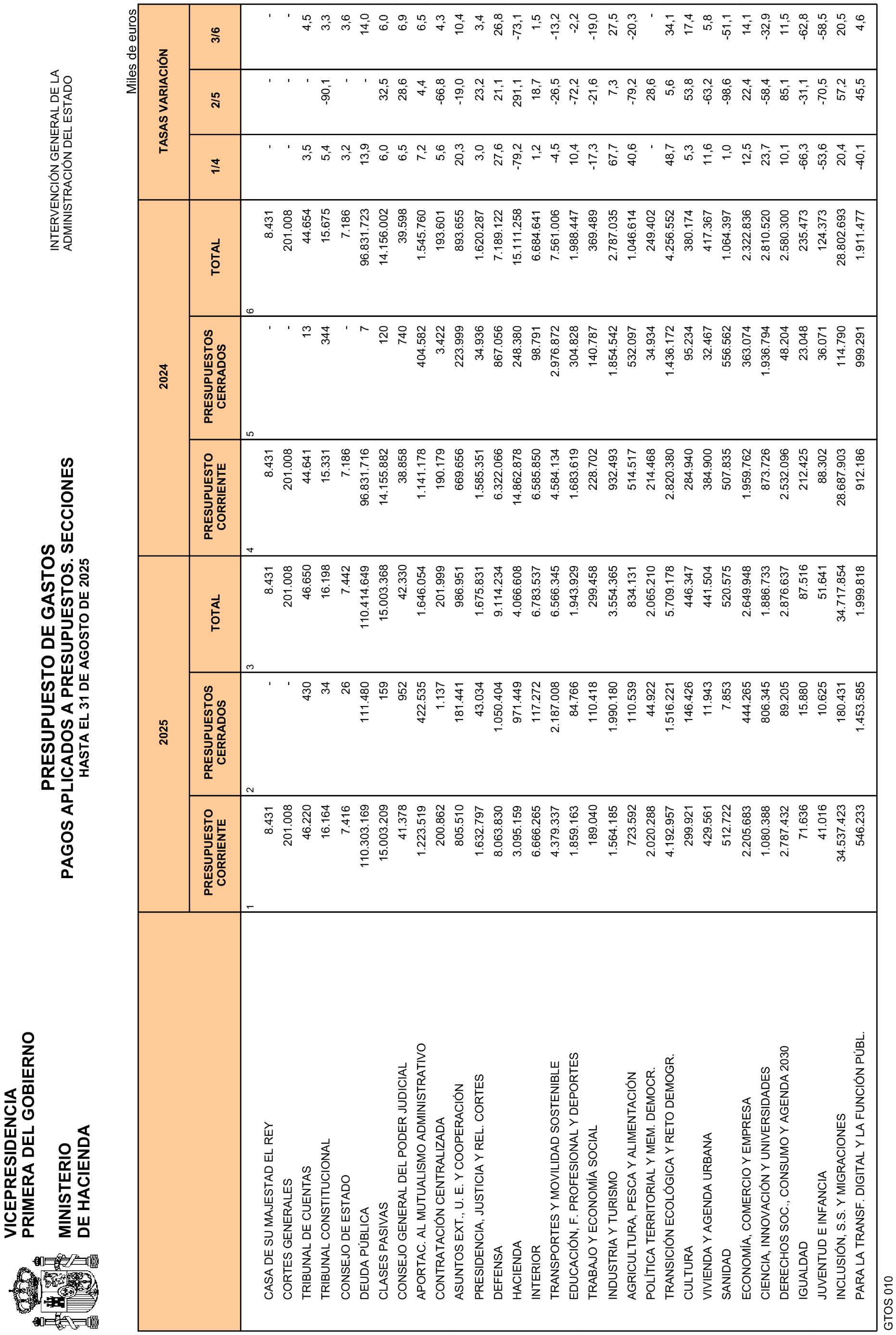 Imagen: /datos/imagenes/disp/2025/241/19974_16157564_24.png