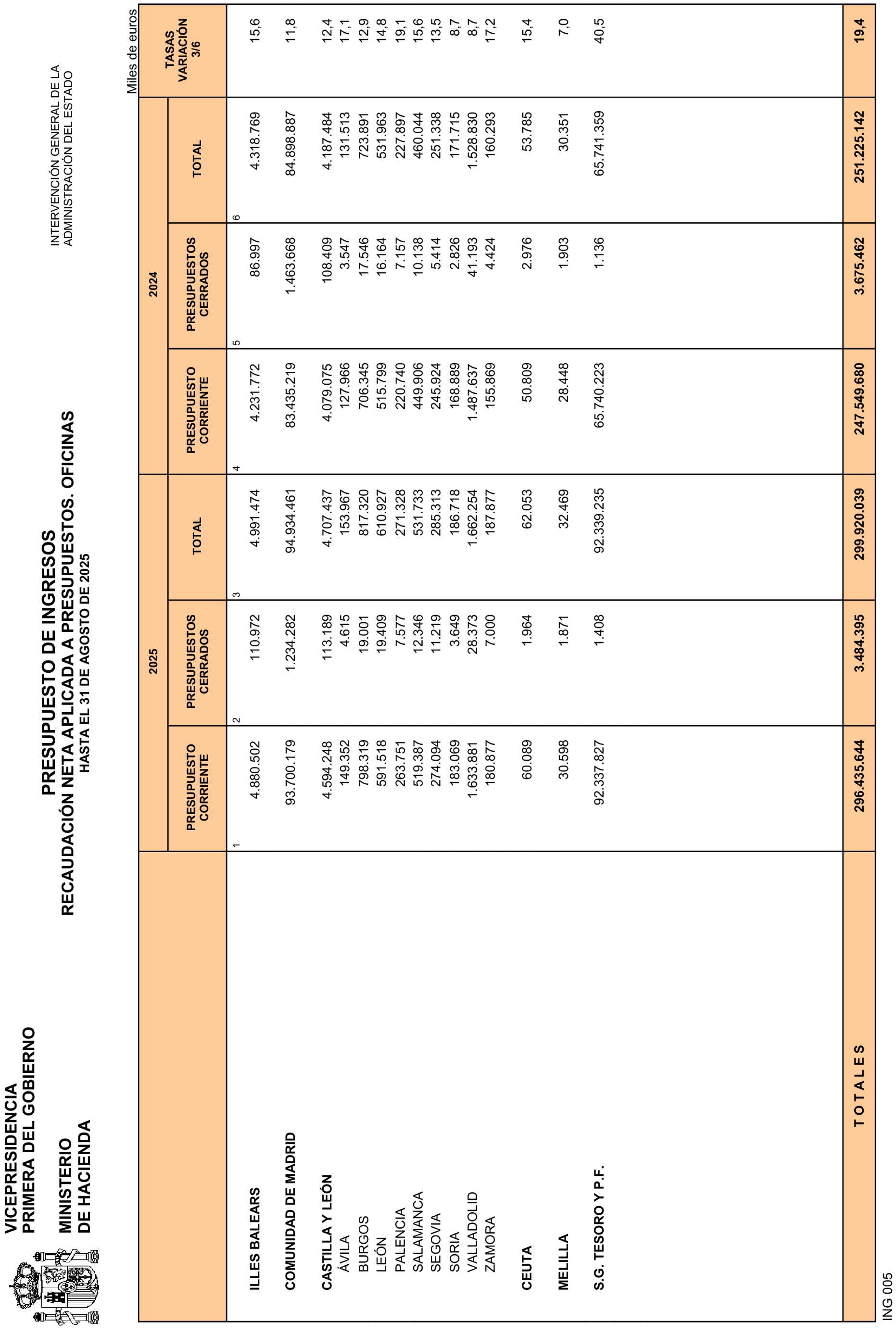 Imagen: /datos/imagenes/disp/2025/241/19974_16157564_29.png