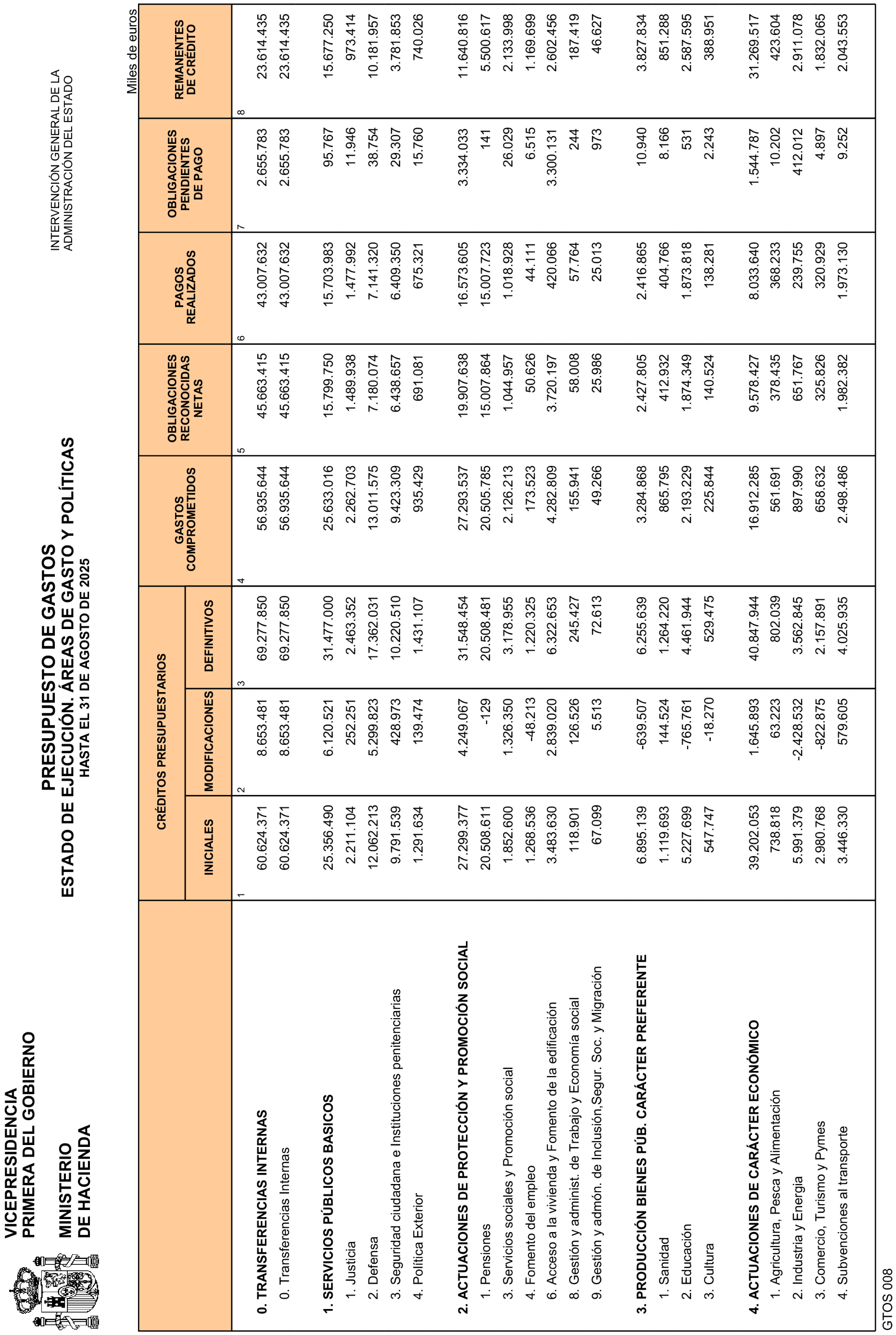Imagen: /datos/imagenes/disp/2025/241/19974_16157564_5.png