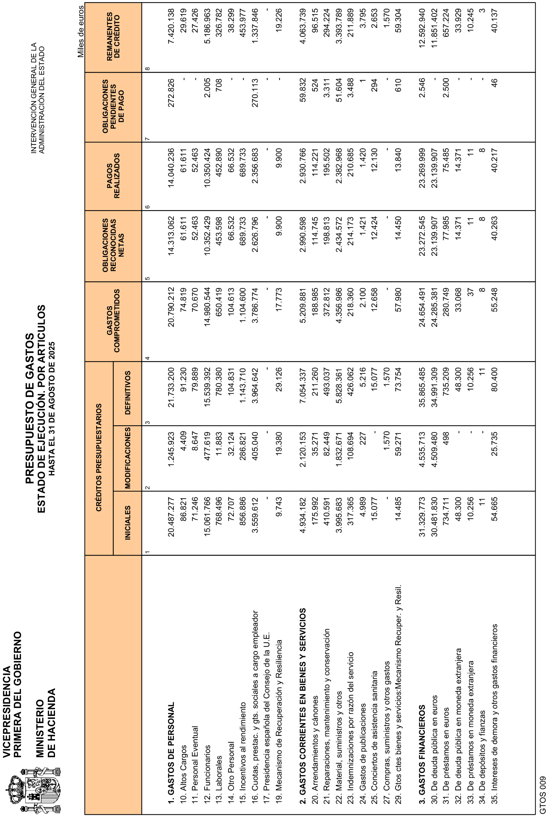 Imagen: /datos/imagenes/disp/2025/241/19974_16157564_7.png