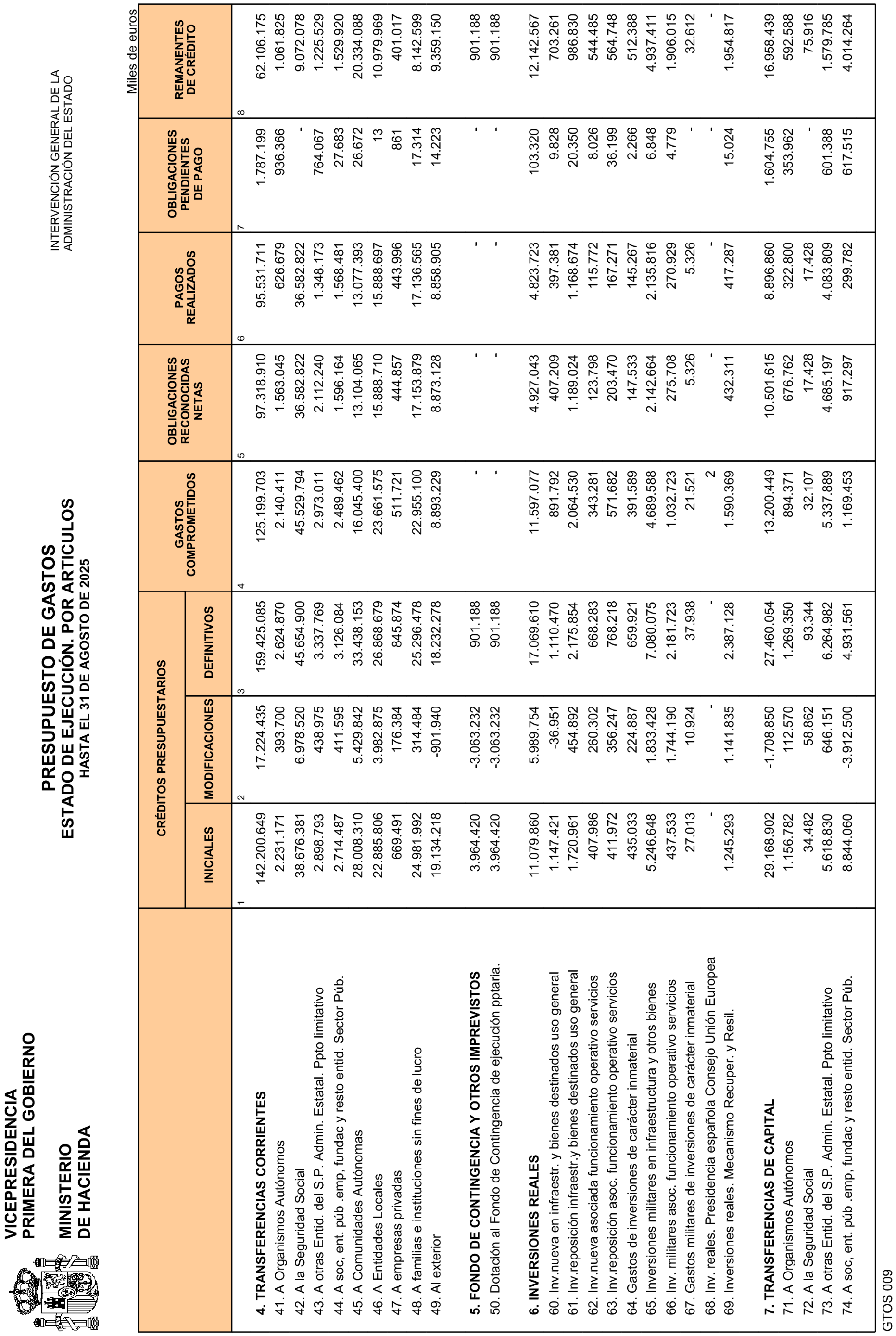 Imagen: /datos/imagenes/disp/2025/241/19974_16157564_8.png