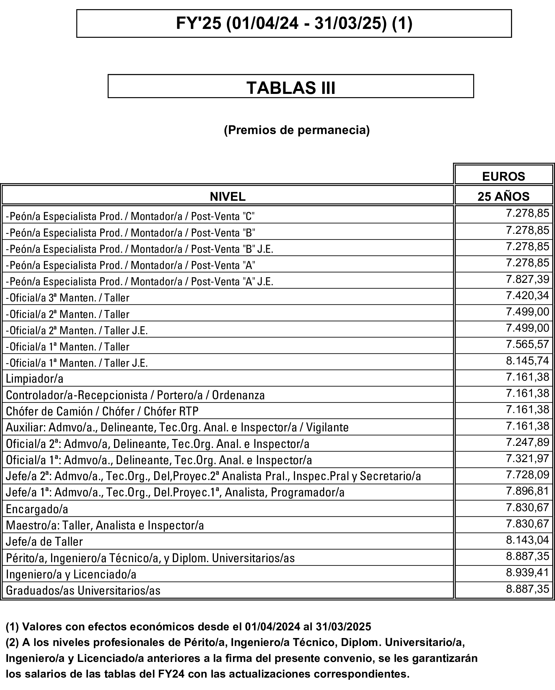 Imagen: /datos/imagenes/disp/2025/25/1625_15242775_4.png
