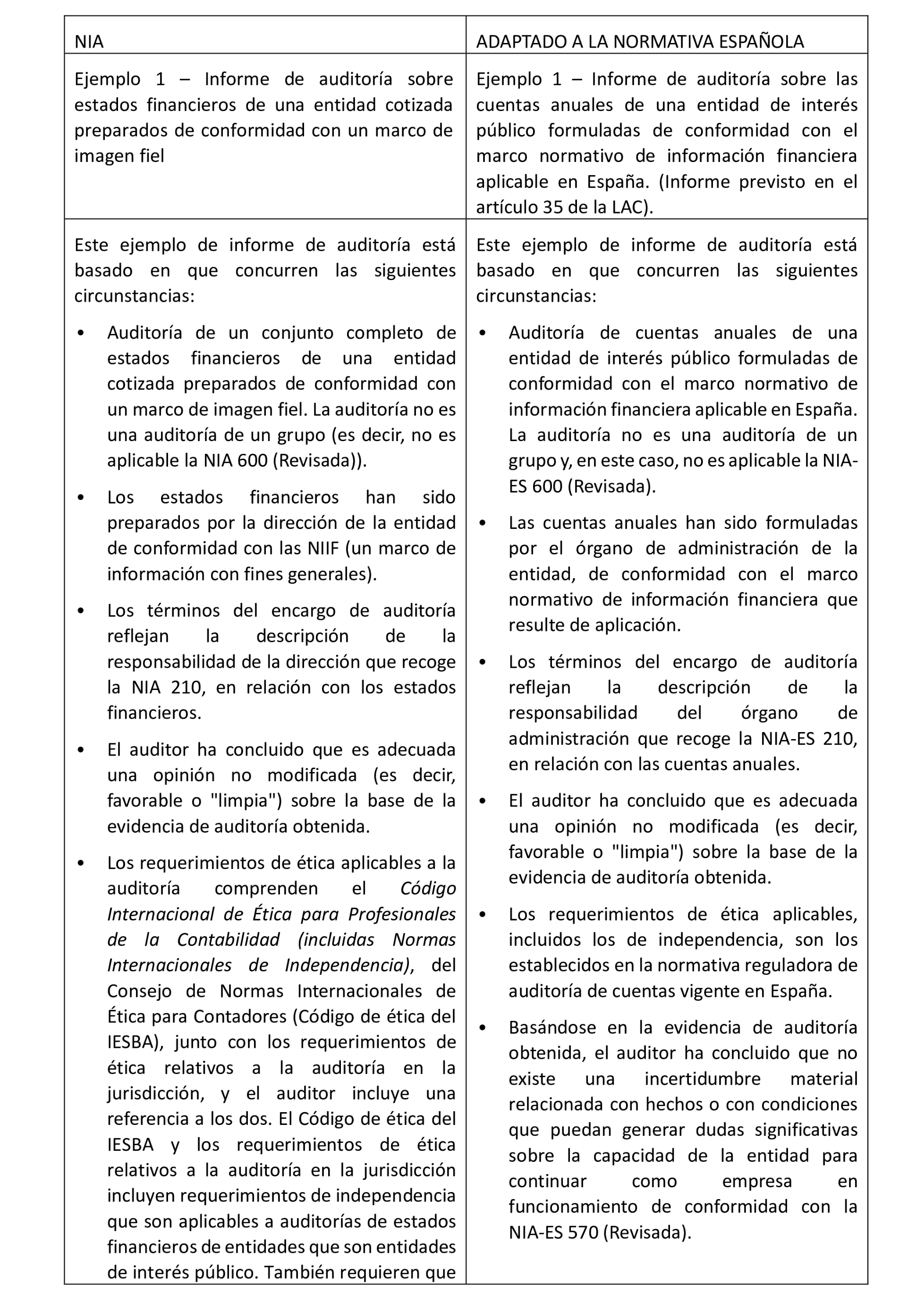 Imagen: /datos/imagenes/disp/2025/255/21368_16216642_34.png