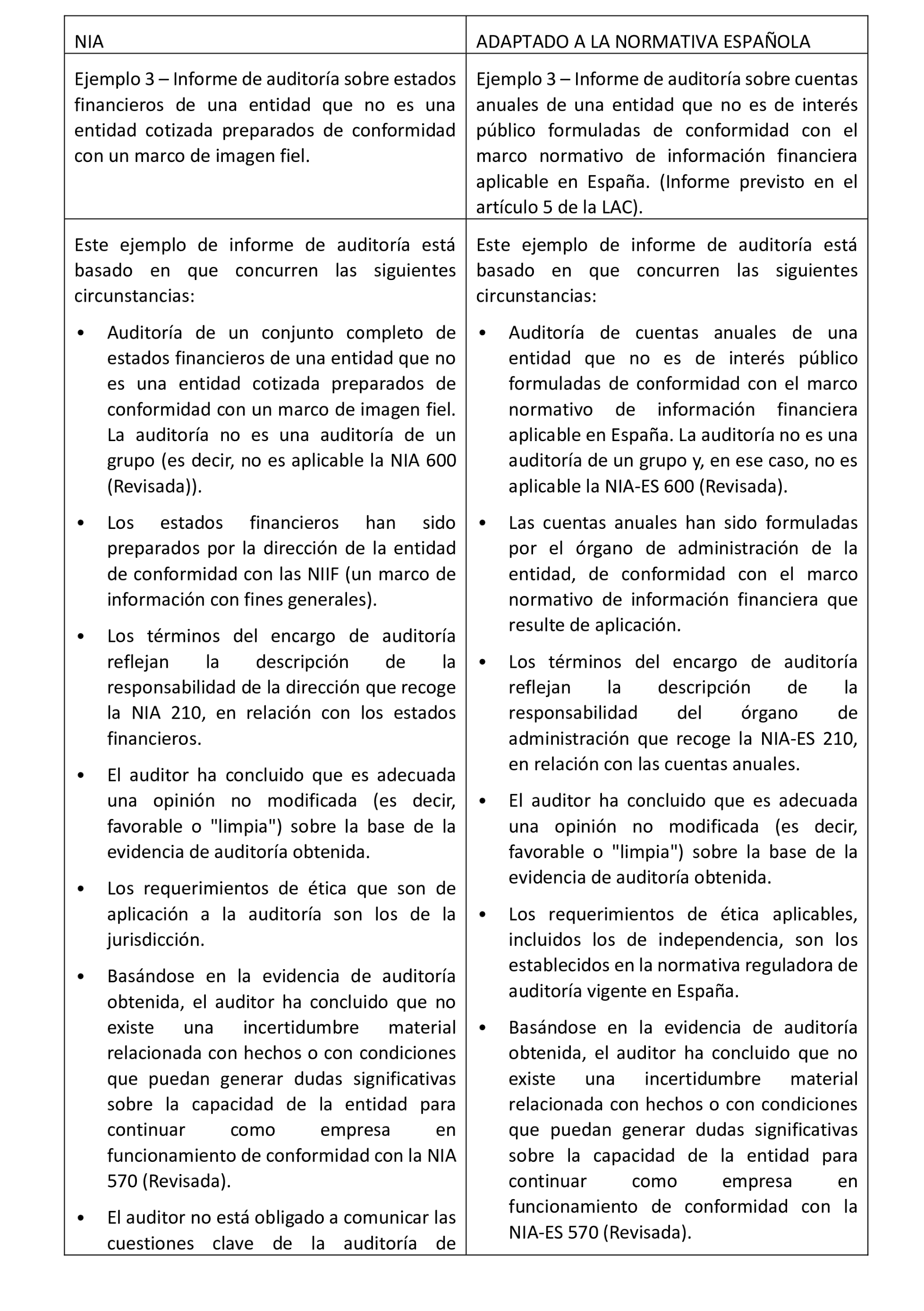 Imagen: /datos/imagenes/disp/2025/255/21368_16216642_57.png