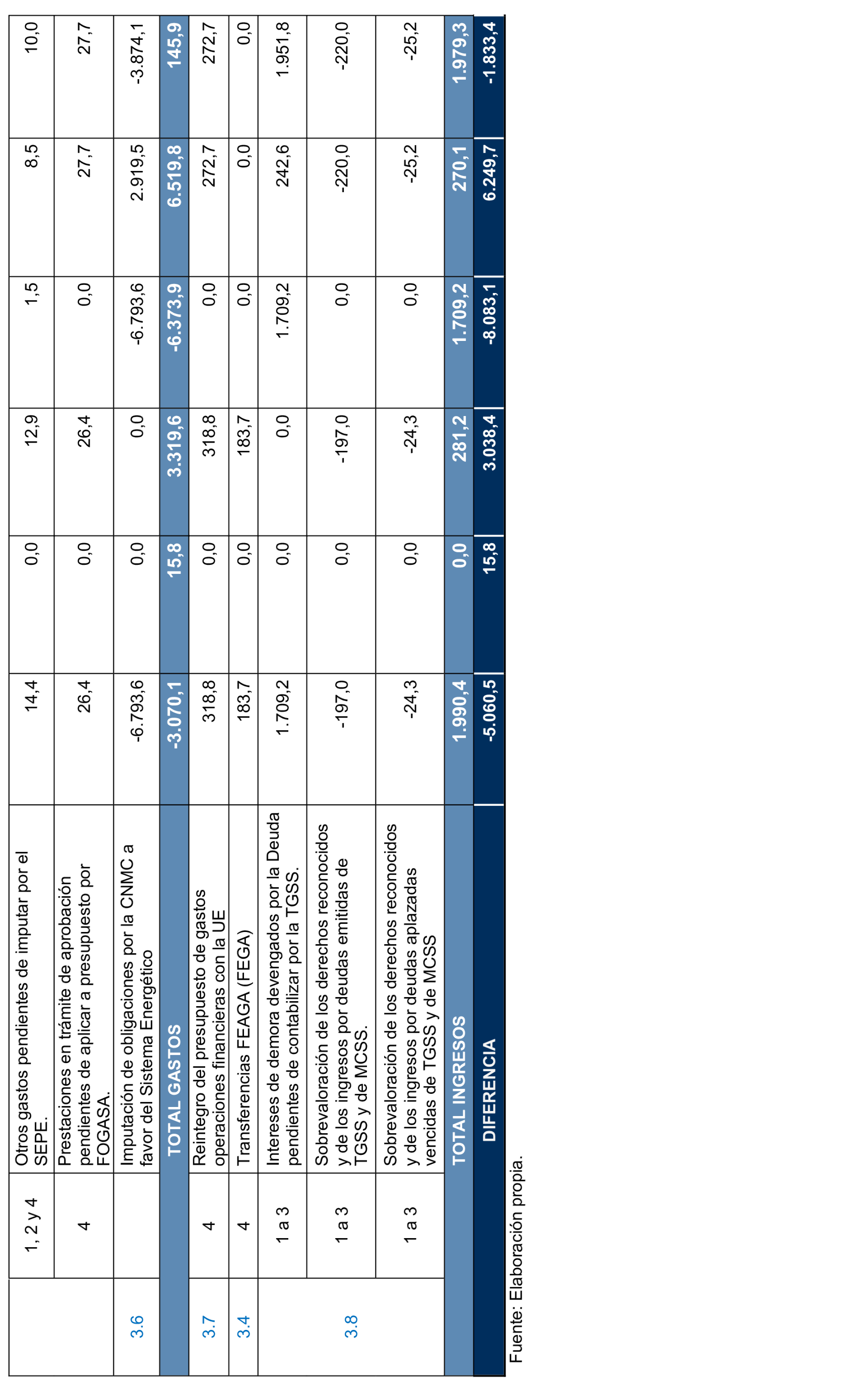 Imagen: /datos/imagenes/disp/2025/259/21699_16238541_101.png