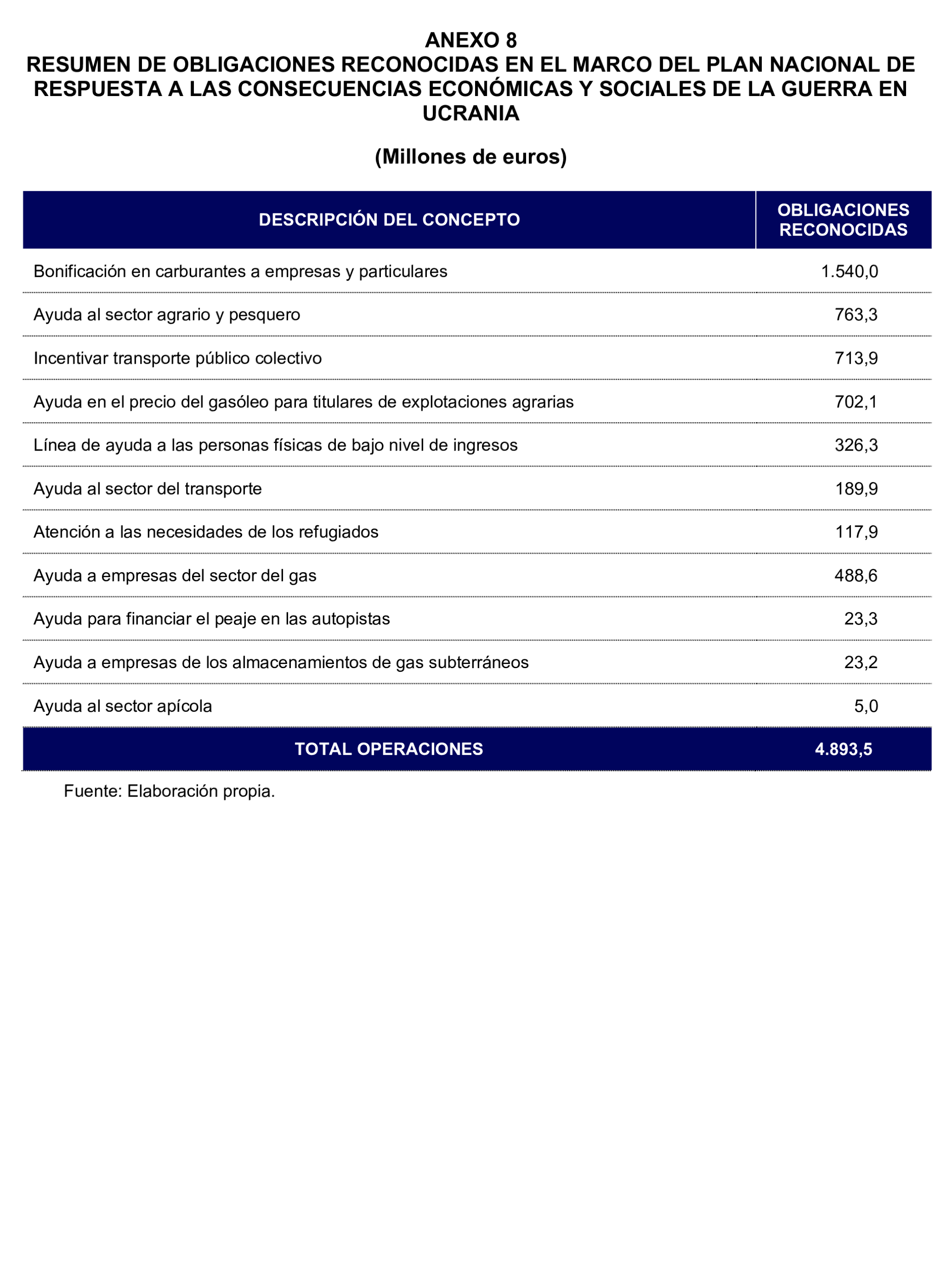 Imagen: /datos/imagenes/disp/2025/259/21699_16238541_103.png