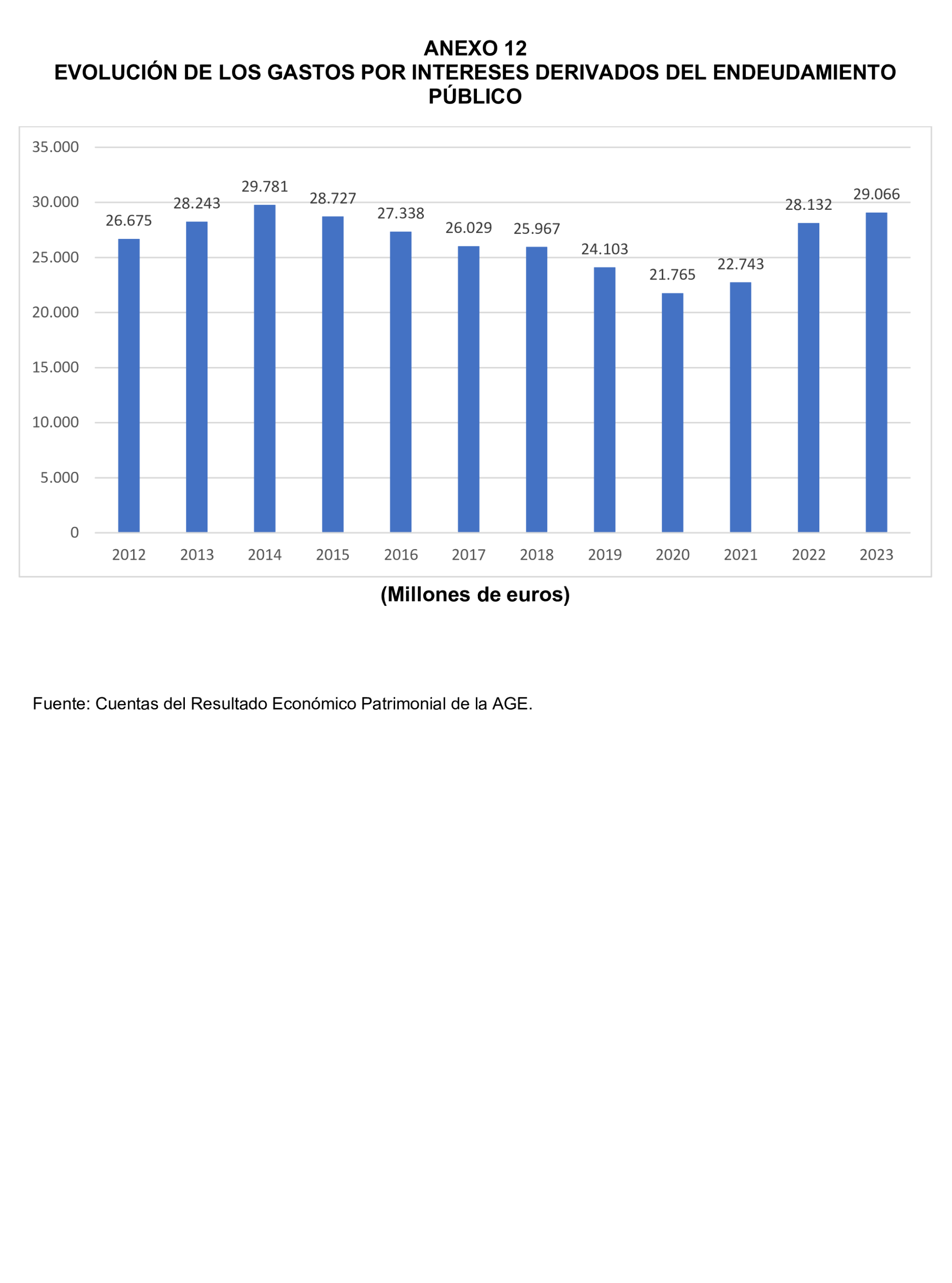 Imagen: /datos/imagenes/disp/2025/259/21699_16238541_108.png