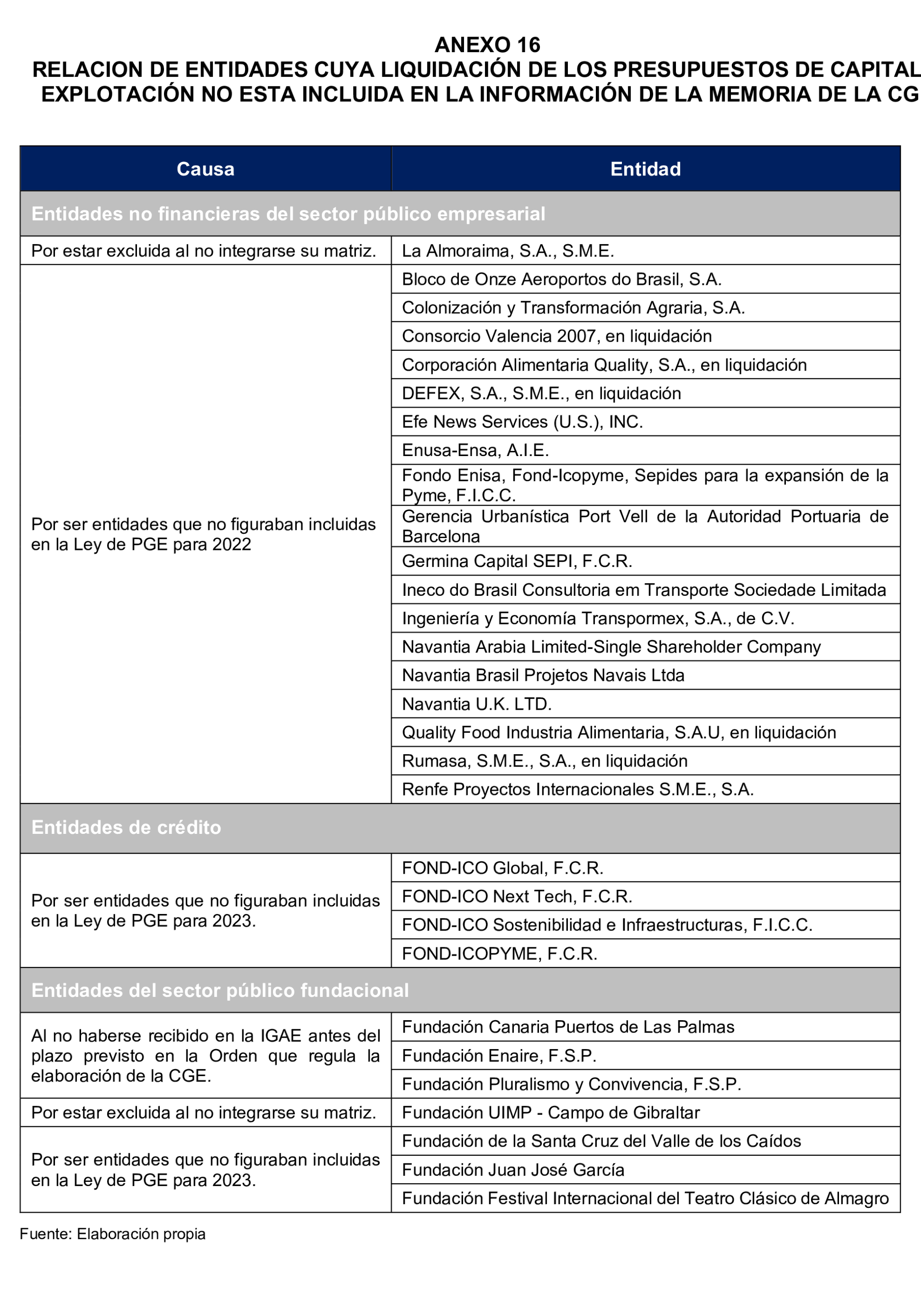 Imagen: /datos/imagenes/disp/2025/259/21699_16238541_113.png