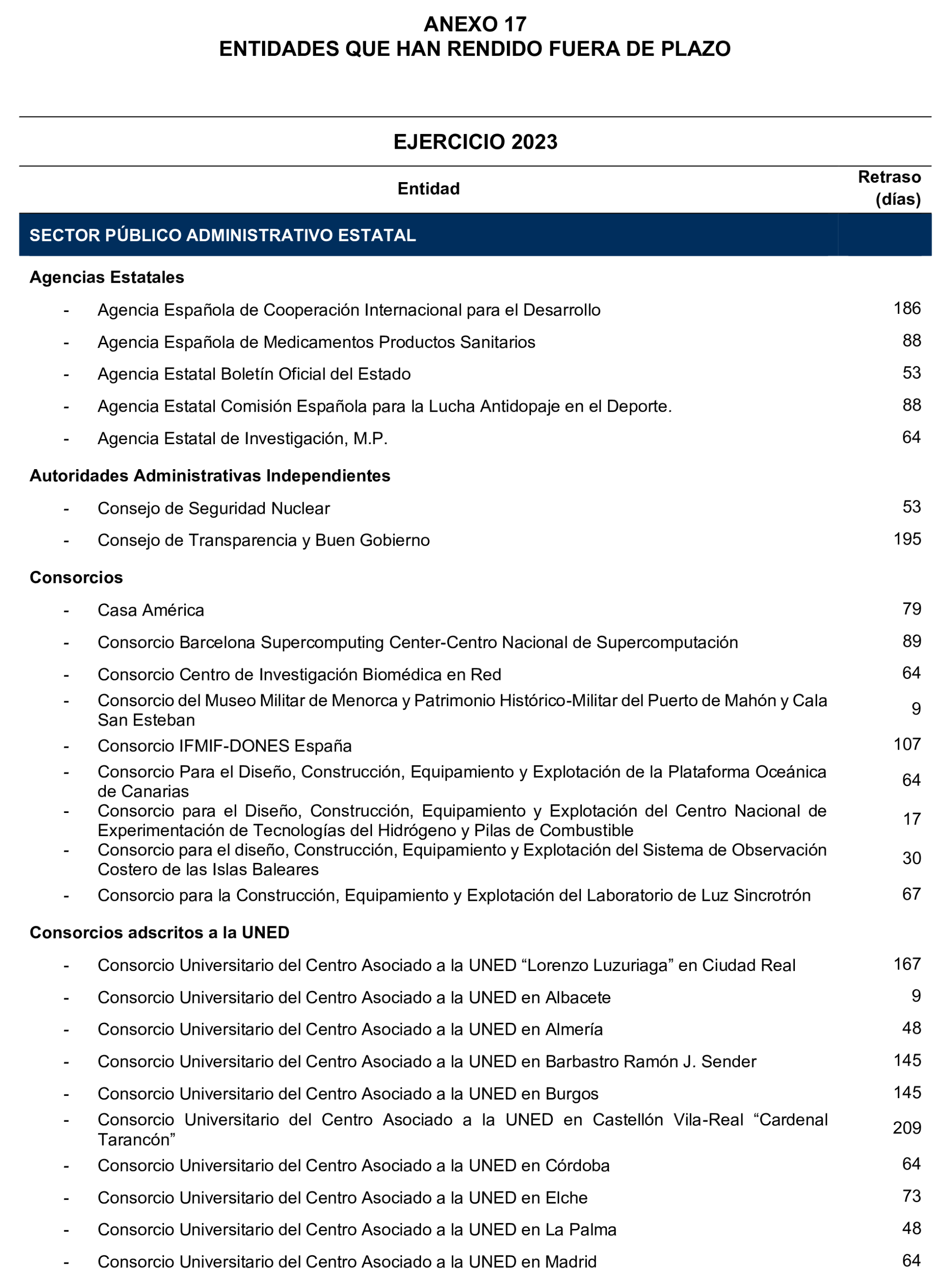 Imagen: /datos/imagenes/disp/2025/259/21699_16238541_114.png