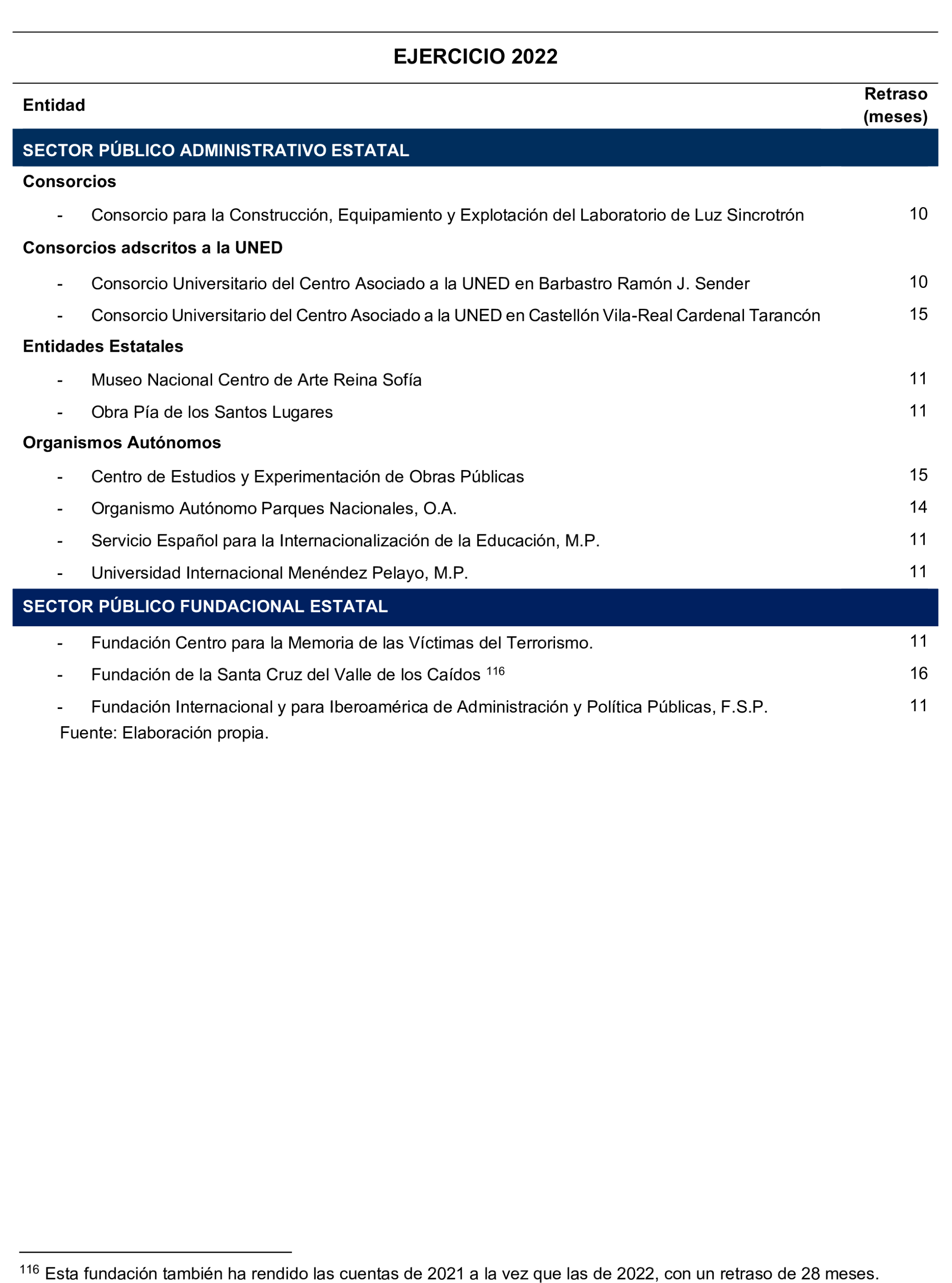 Imagen: /datos/imagenes/disp/2025/259/21699_16238541_117.png