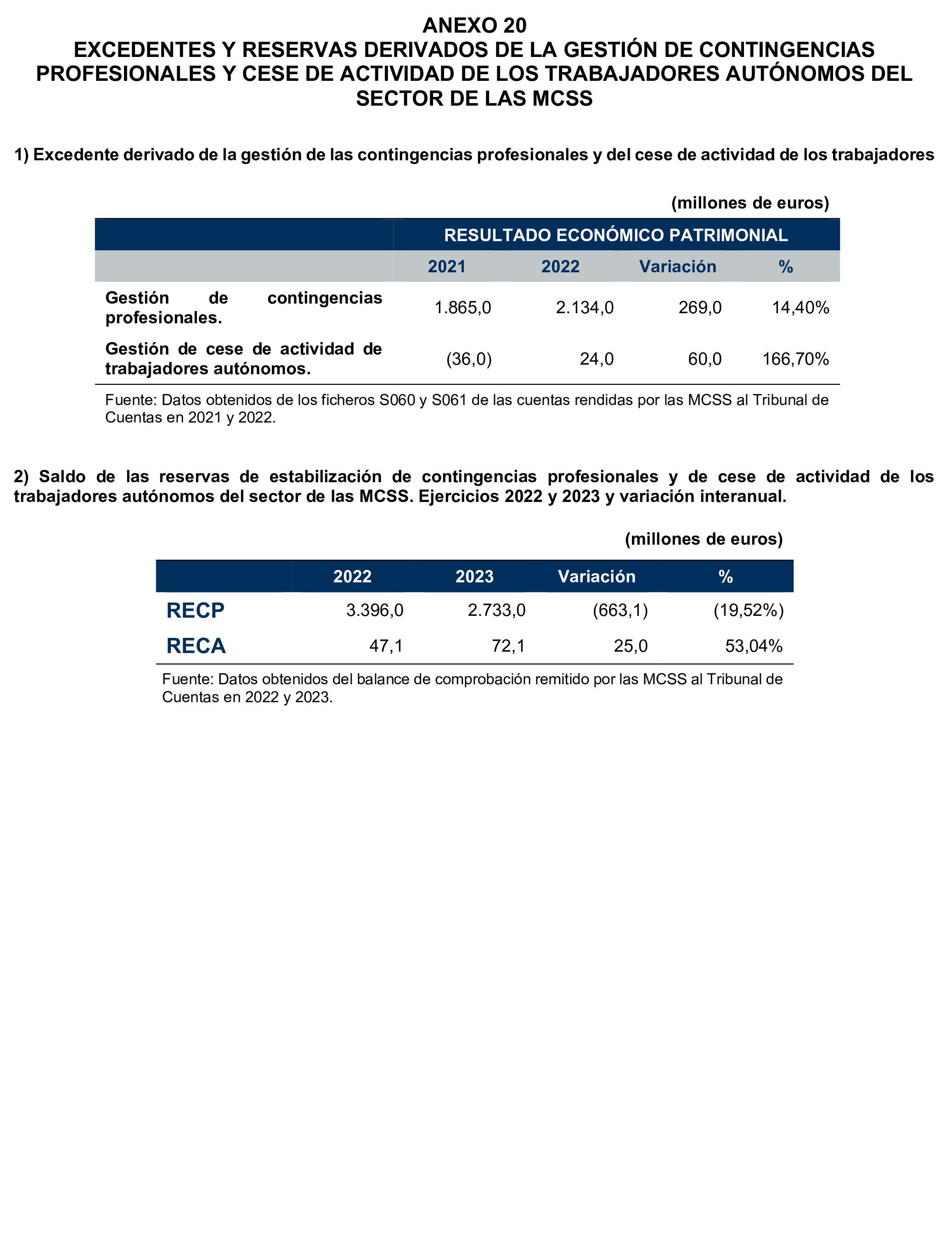 Imagen: /datos/imagenes/disp/2025/259/21699_16238541_121.png