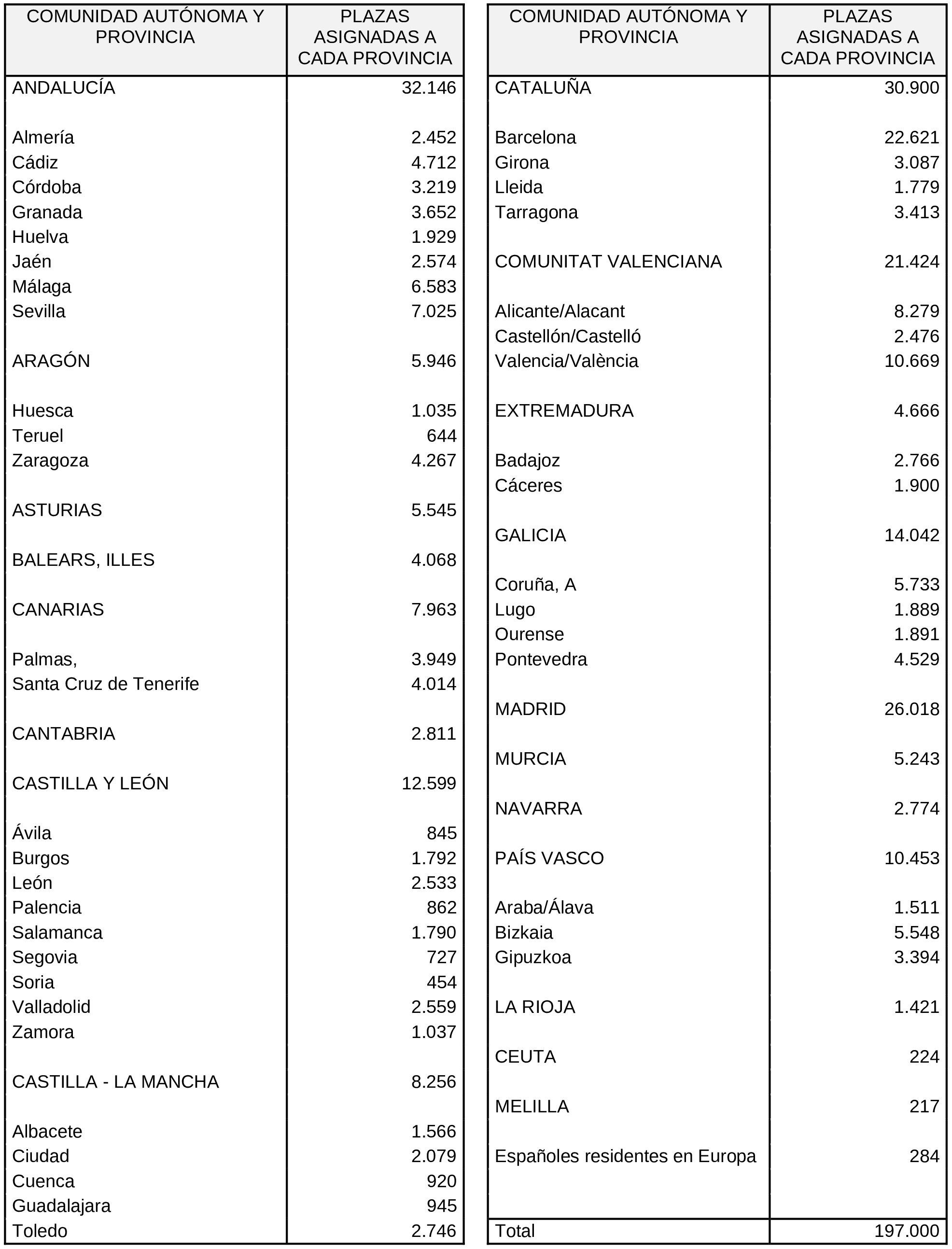 Imagen: /datos/imagenes/disp/2025/264/22236_16266943_1.png
