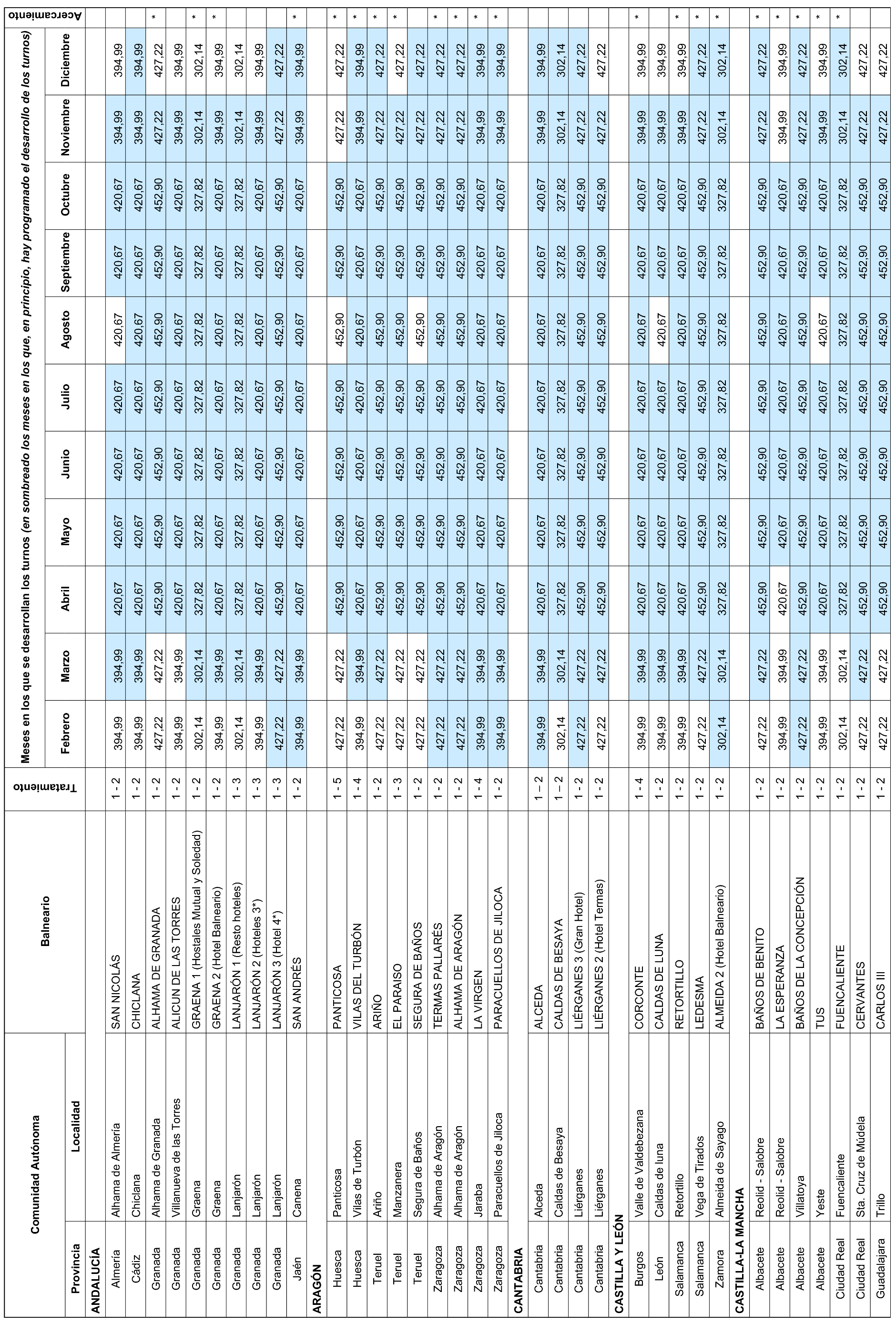 Imagen: /datos/imagenes/disp/2025/264/22236_16267015_7.png
