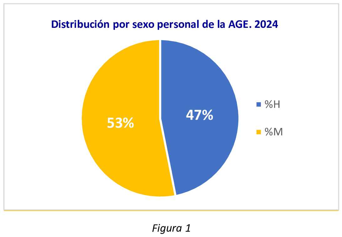Imagen: /datos/imagenes/disp/2025/265/22252_16262531_1.png
