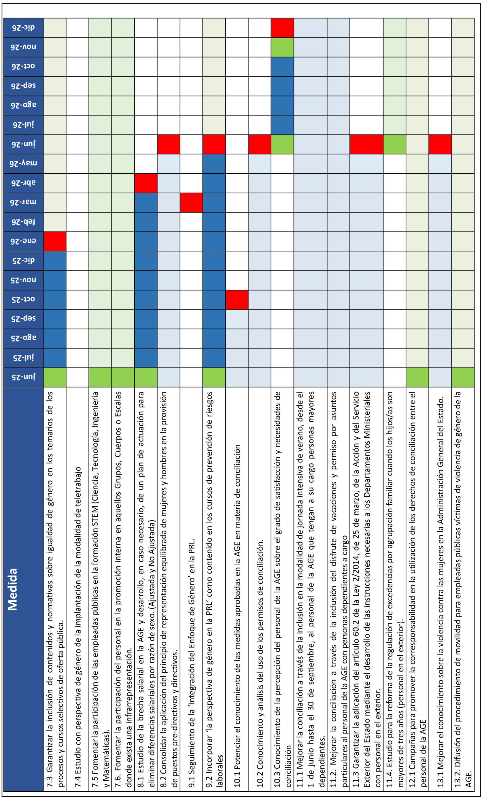 Imagen: /datos/imagenes/disp/2025/265/22252_16262531_40.png
