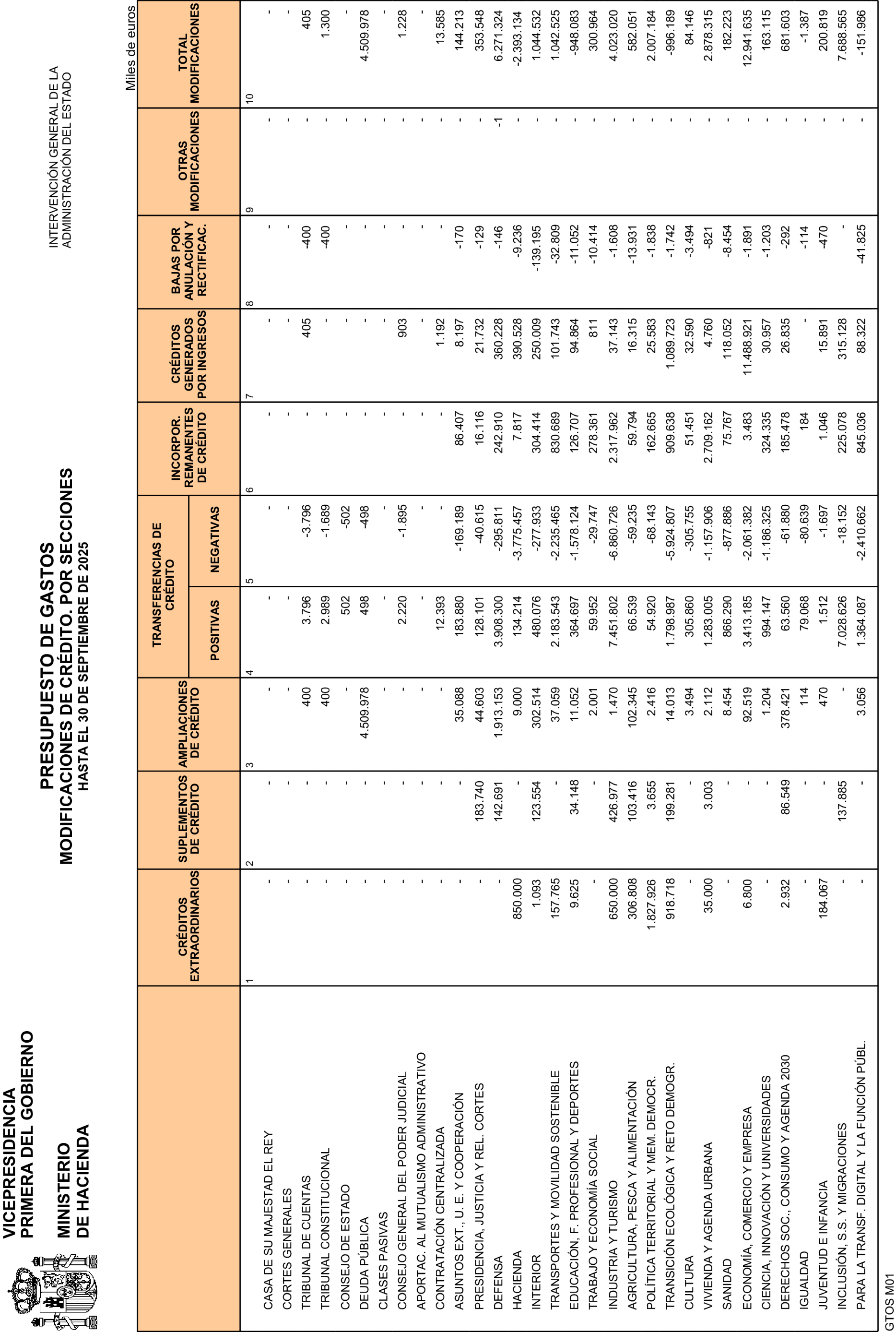 Imagen: /datos/imagenes/disp/2025/268/22588_16289517_10.png