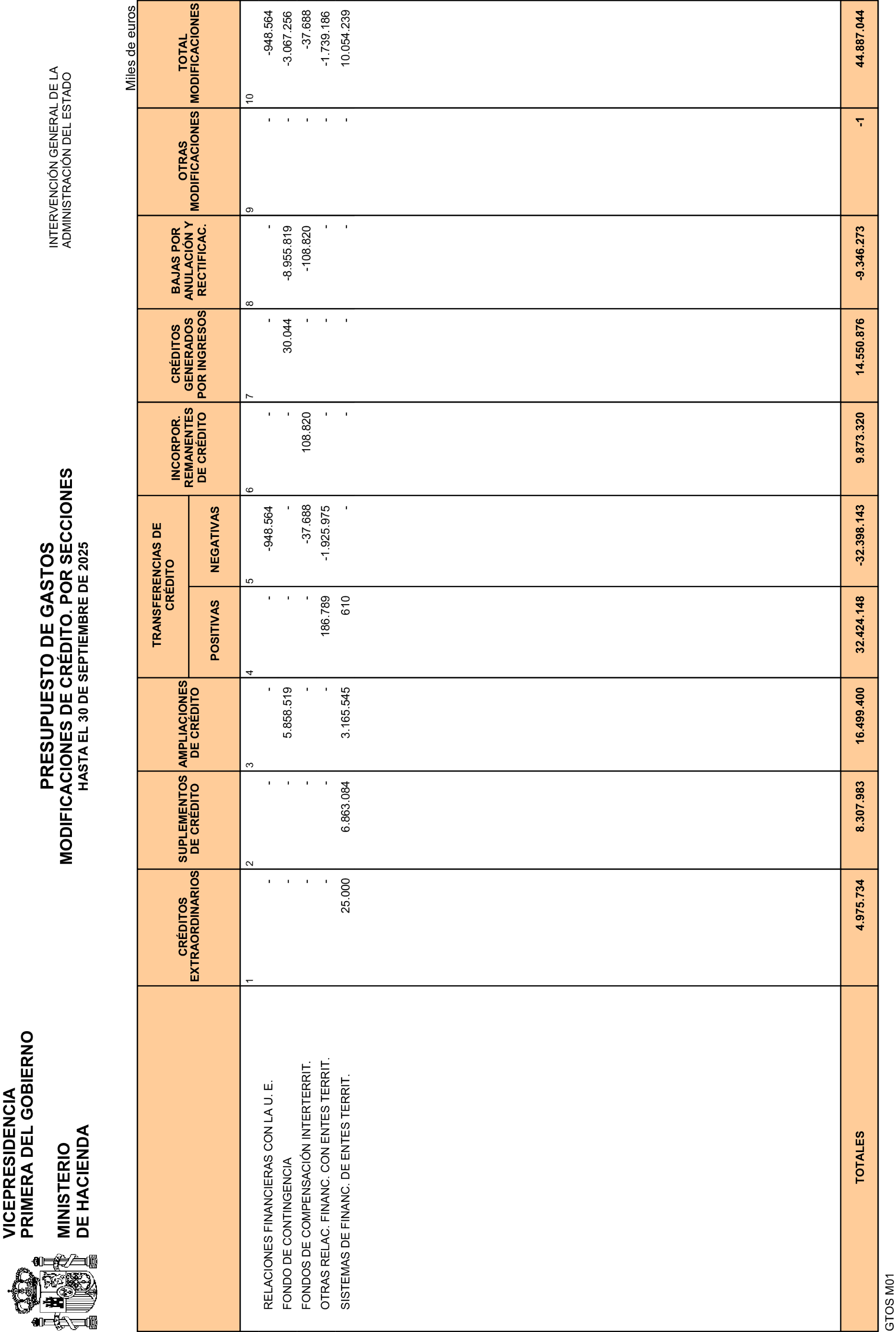 Imagen: /datos/imagenes/disp/2025/268/22588_16289517_11.png