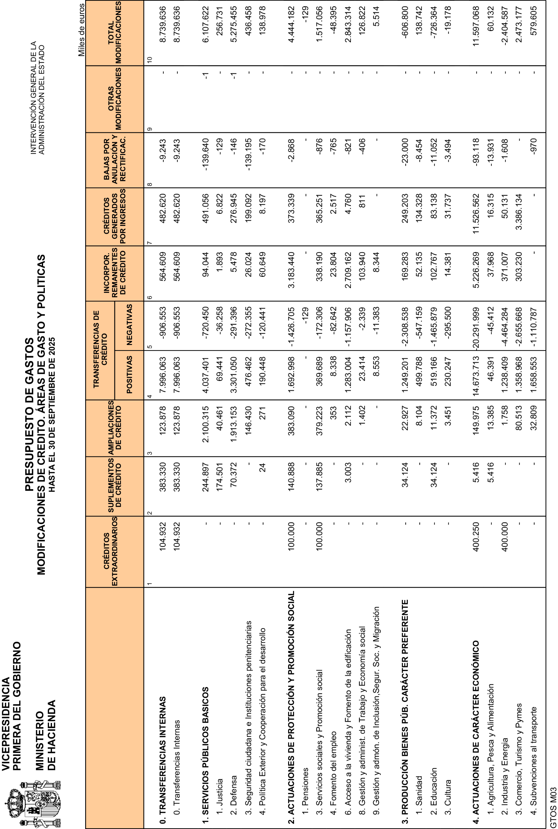 Imagen: /datos/imagenes/disp/2025/268/22588_16289517_12.png