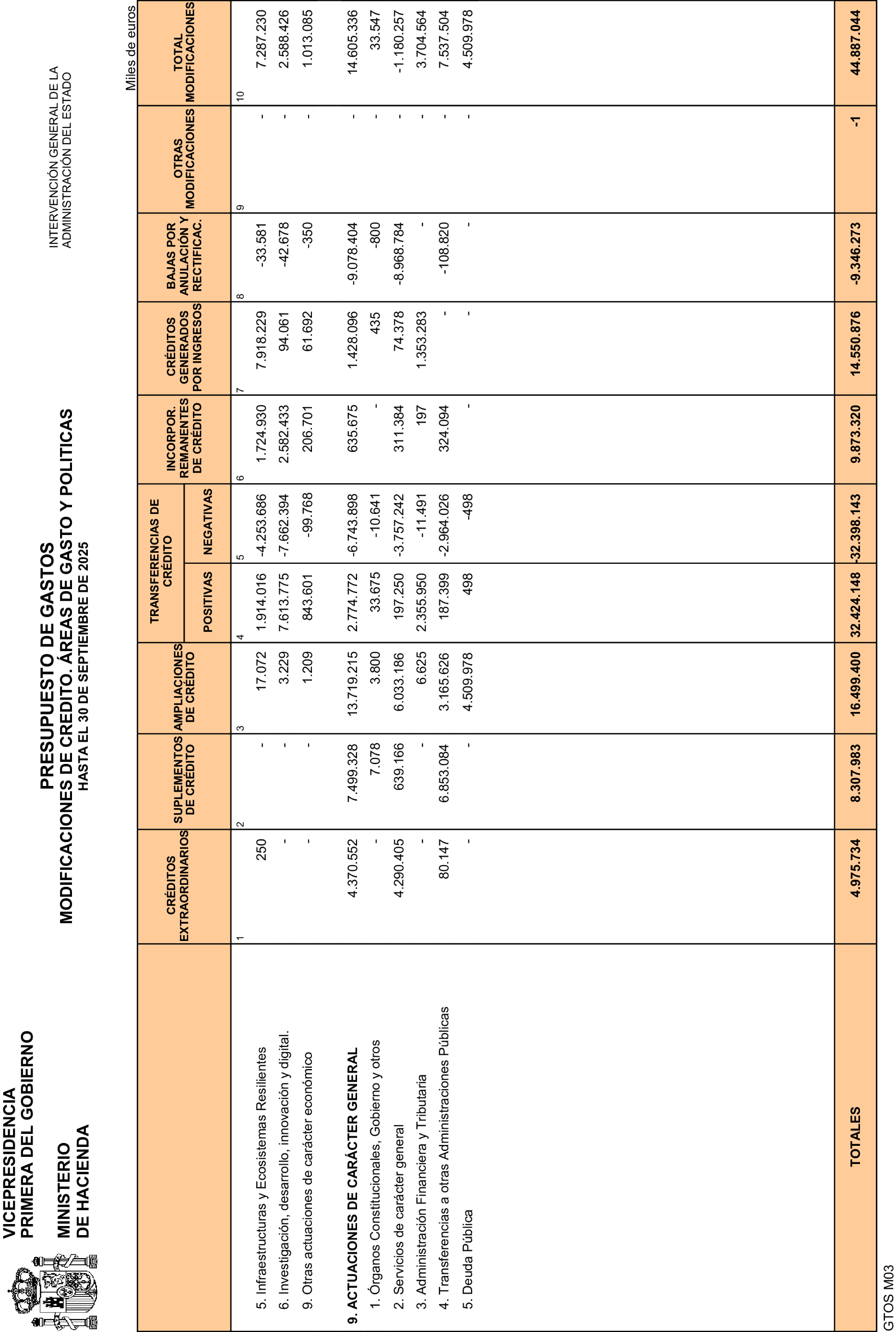 Imagen: /datos/imagenes/disp/2025/268/22588_16289517_13.png