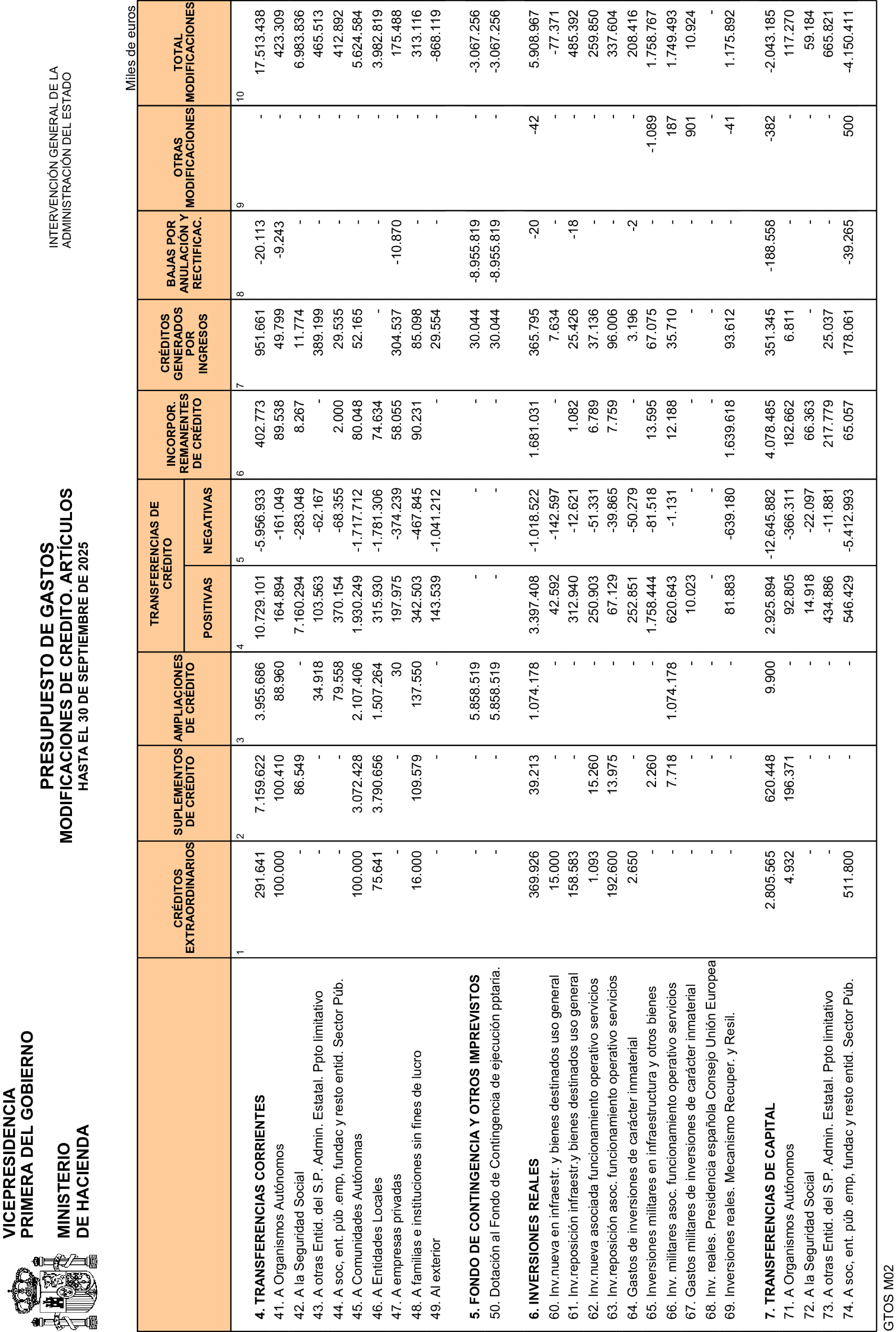Imagen: /datos/imagenes/disp/2025/268/22588_16289517_15.png