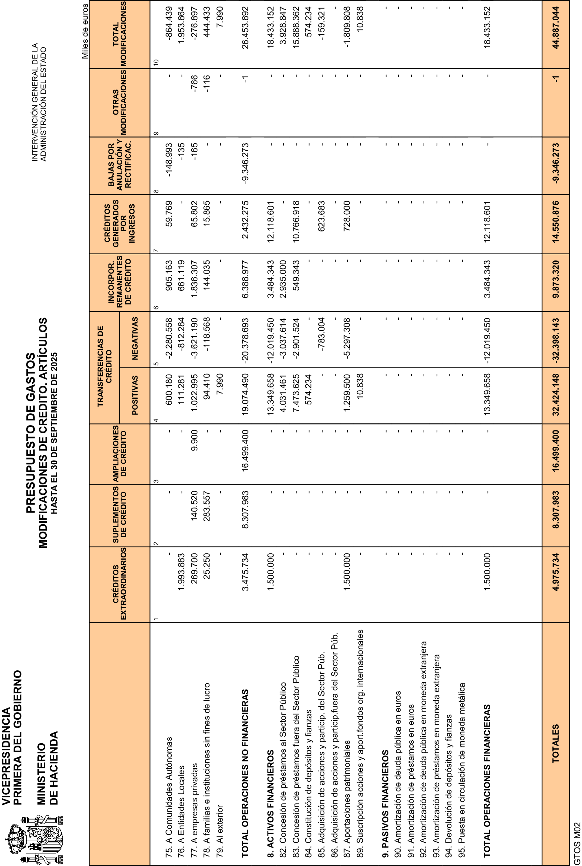Imagen: /datos/imagenes/disp/2025/268/22588_16289517_16.png