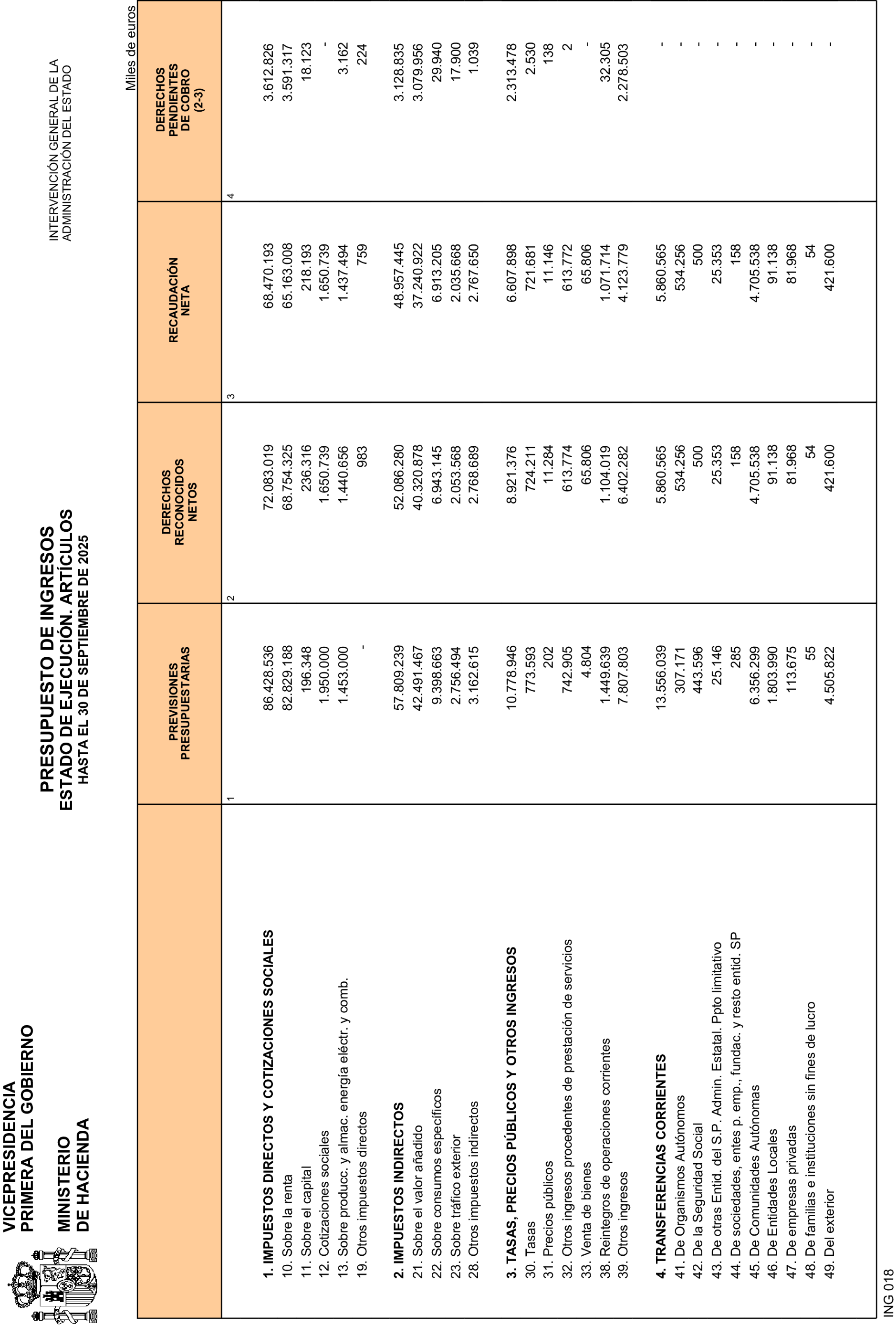 Imagen: /datos/imagenes/disp/2025/268/22588_16289517_17.png