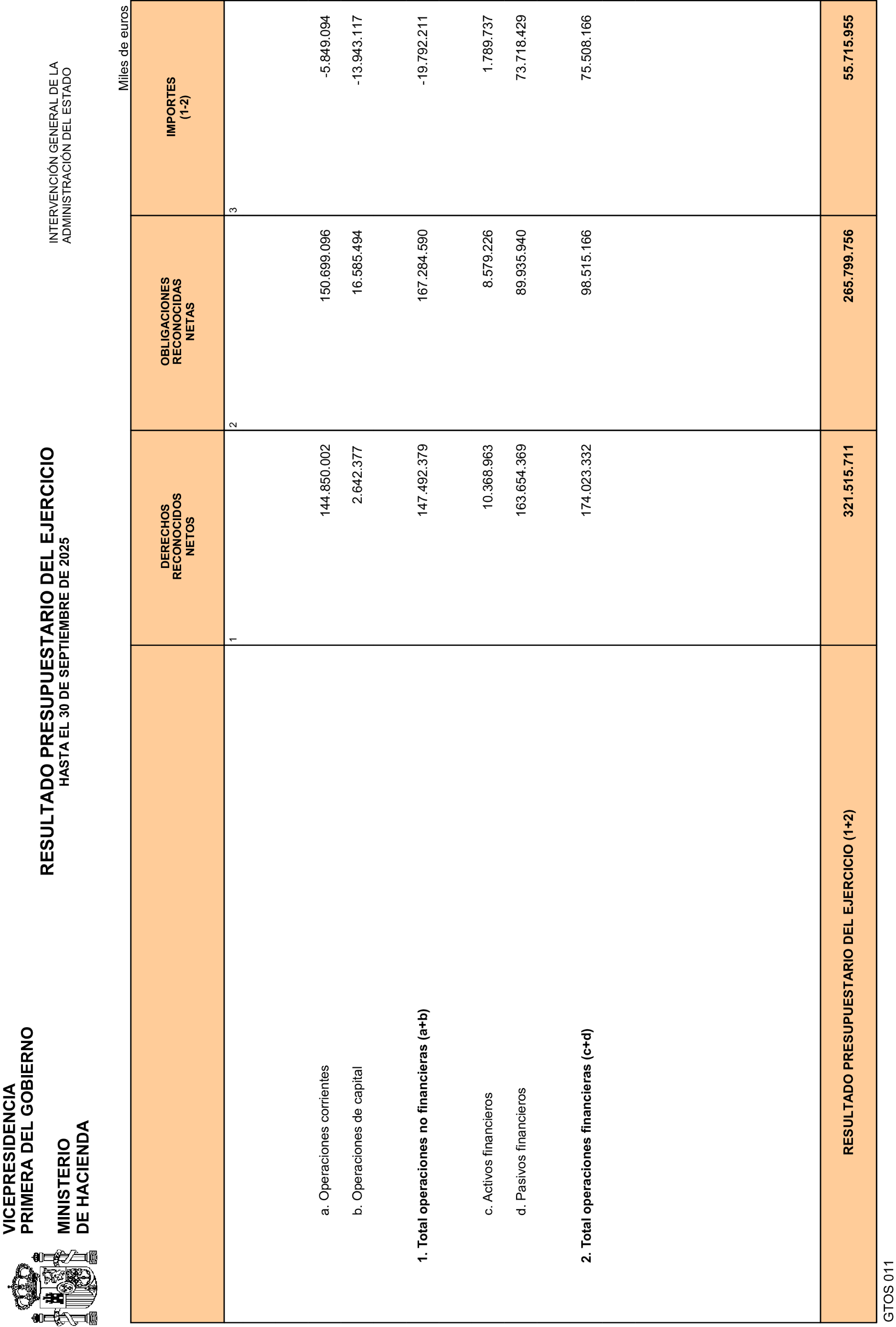 Imagen: /datos/imagenes/disp/2025/268/22588_16289517_20.png
