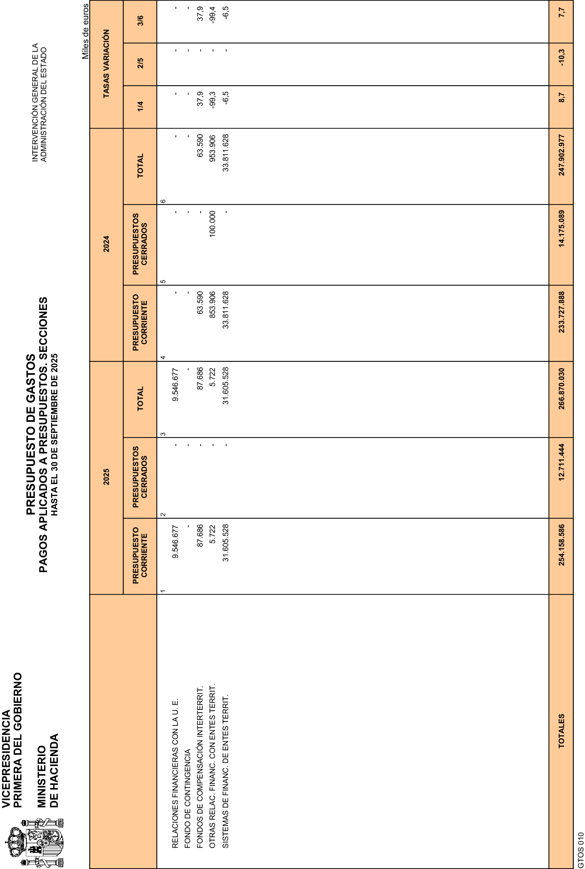 Imagen: /datos/imagenes/disp/2025/268/22588_16289517_25.png