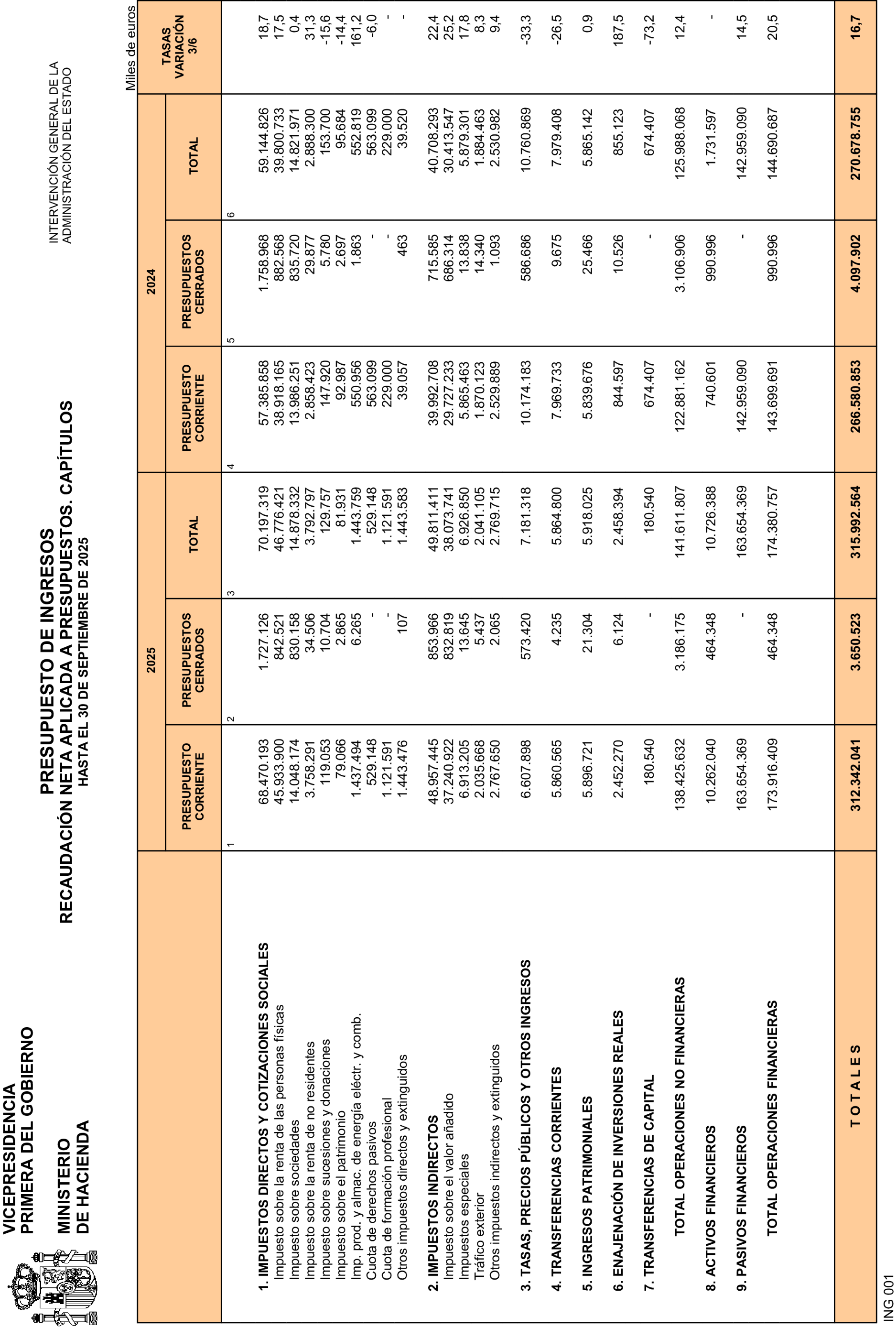 Imagen: /datos/imagenes/disp/2025/268/22588_16289517_26.png