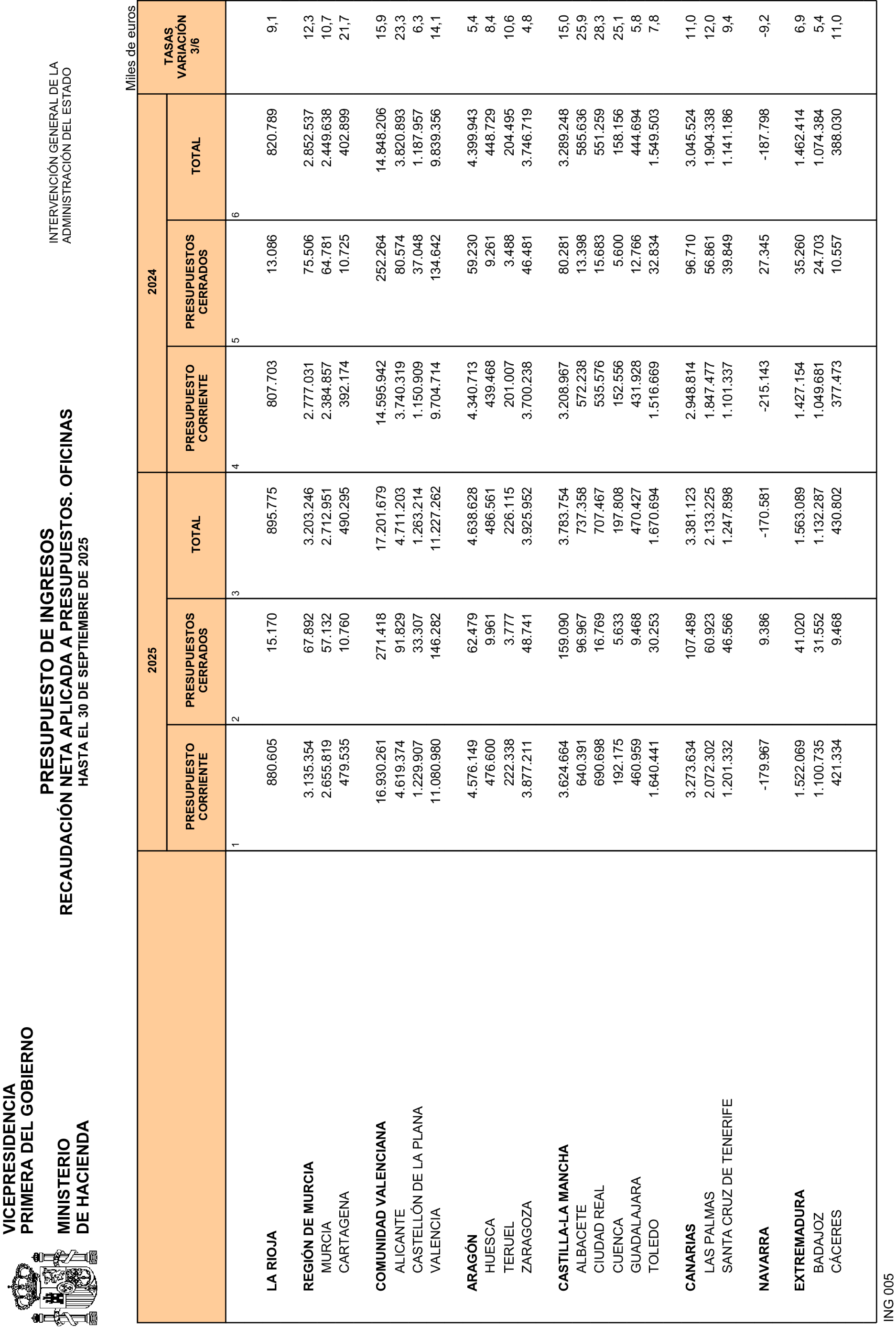 Imagen: /datos/imagenes/disp/2025/268/22588_16289517_28.png