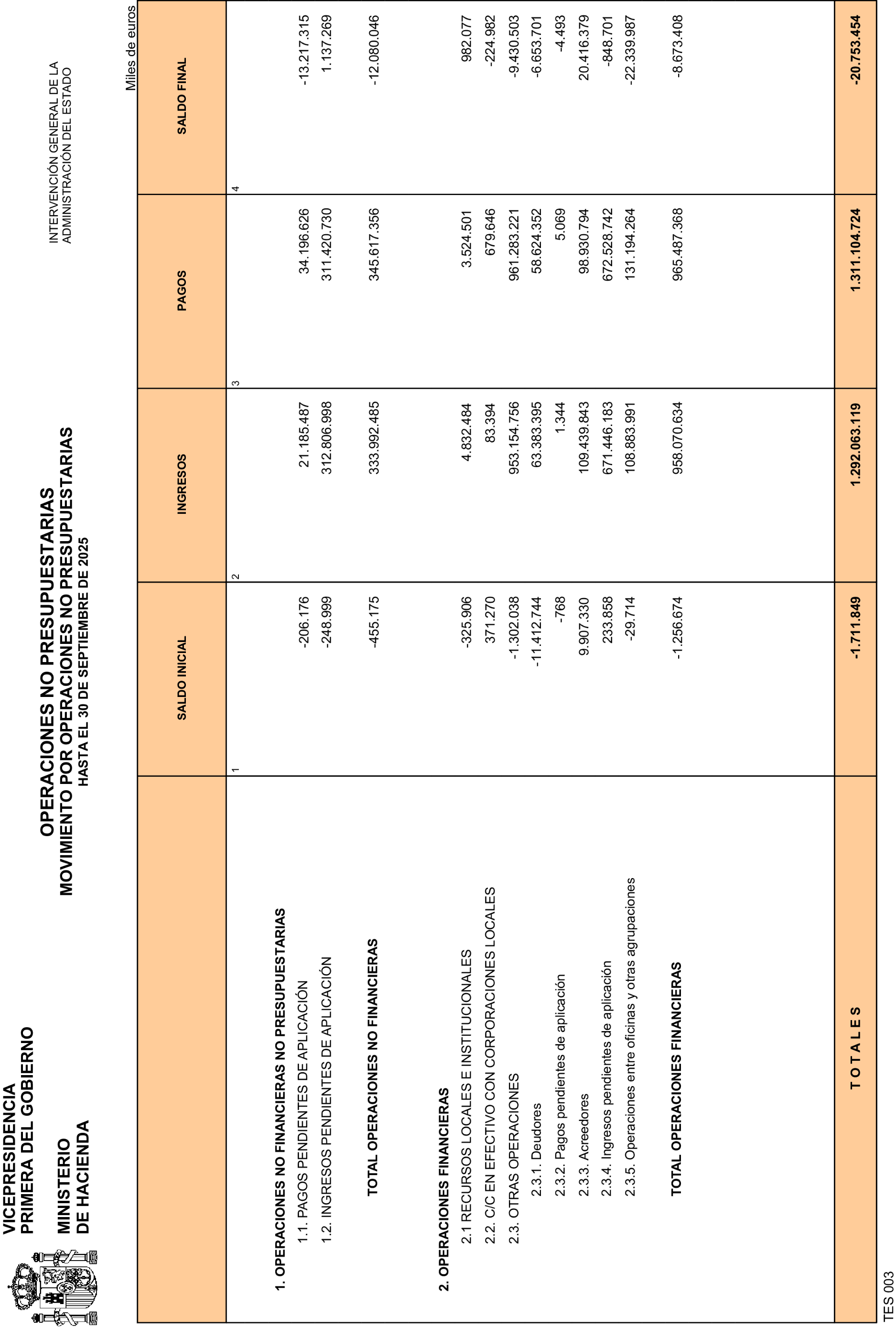 Imagen: /datos/imagenes/disp/2025/268/22588_16289517_30.png