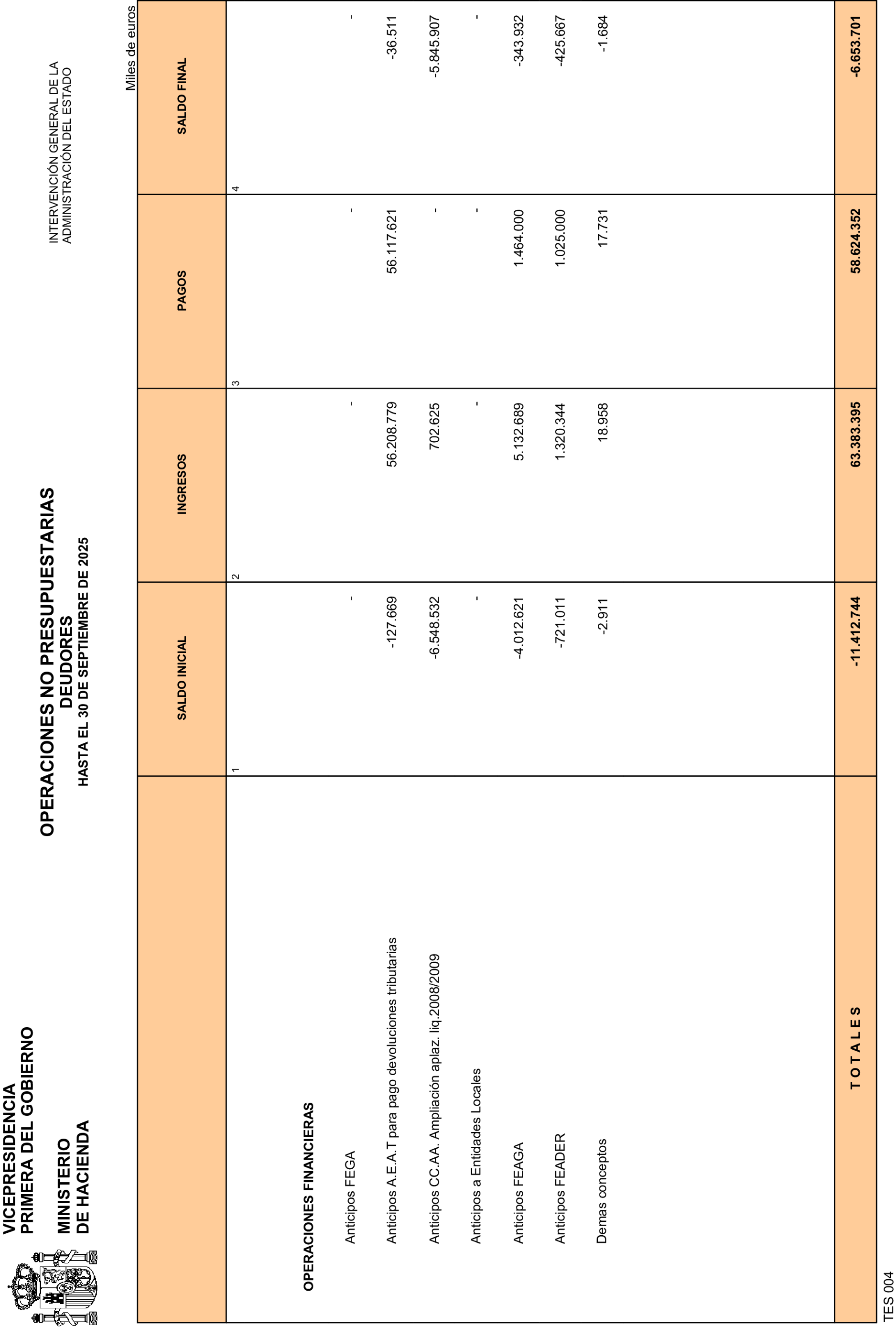 Imagen: /datos/imagenes/disp/2025/268/22588_16289517_31.png