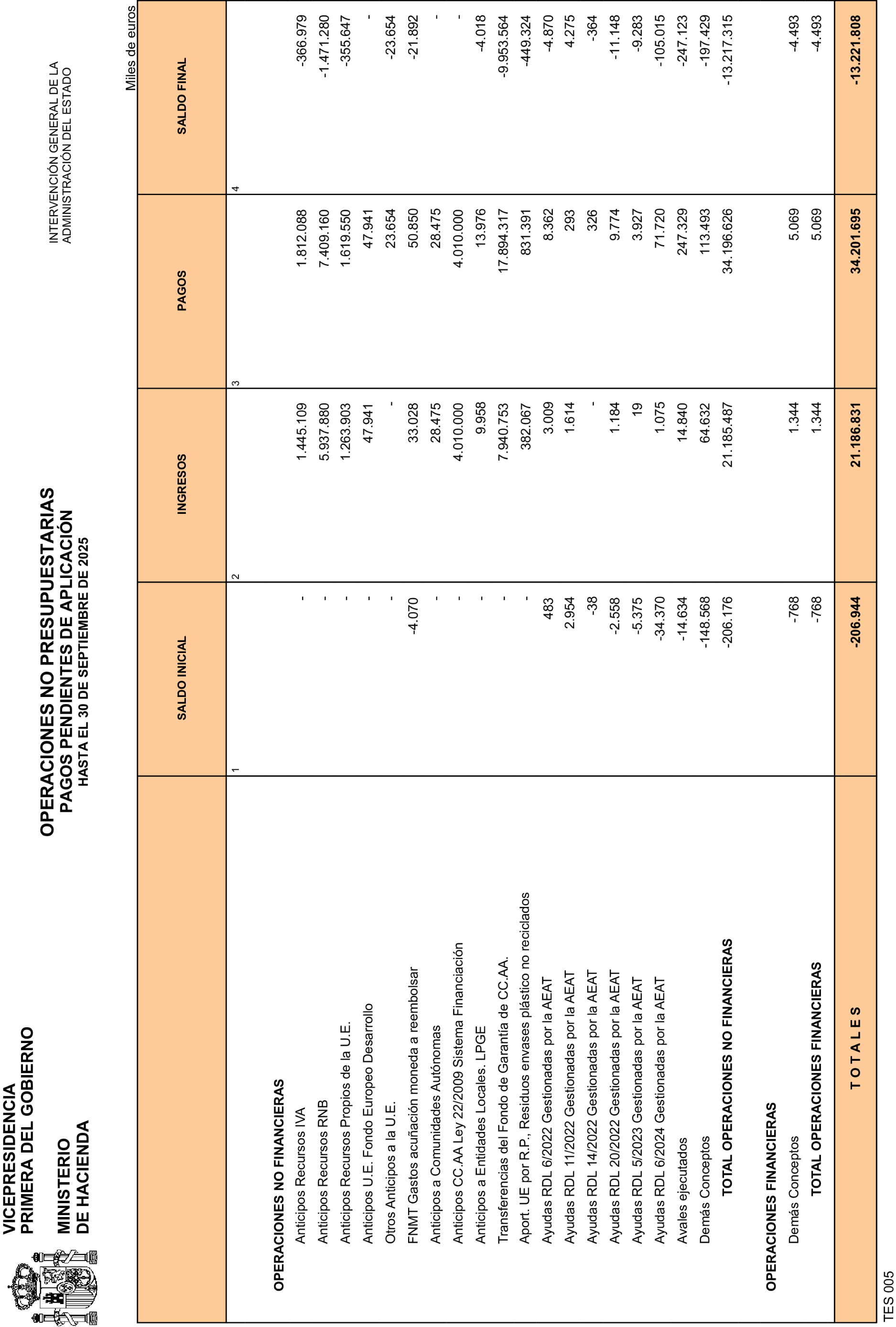 Imagen: /datos/imagenes/disp/2025/268/22588_16289517_32.png