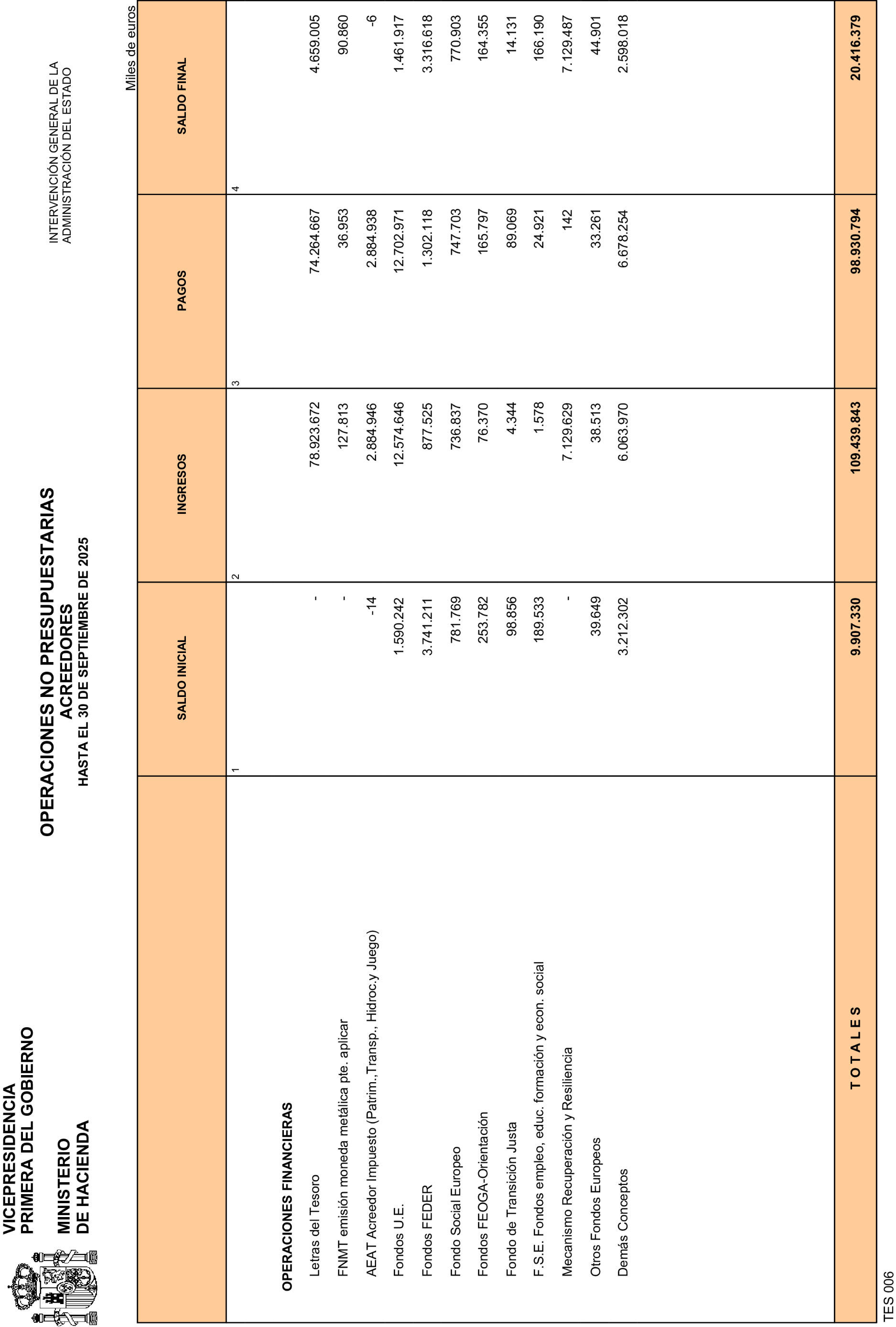 Imagen: /datos/imagenes/disp/2025/268/22588_16289517_33.png