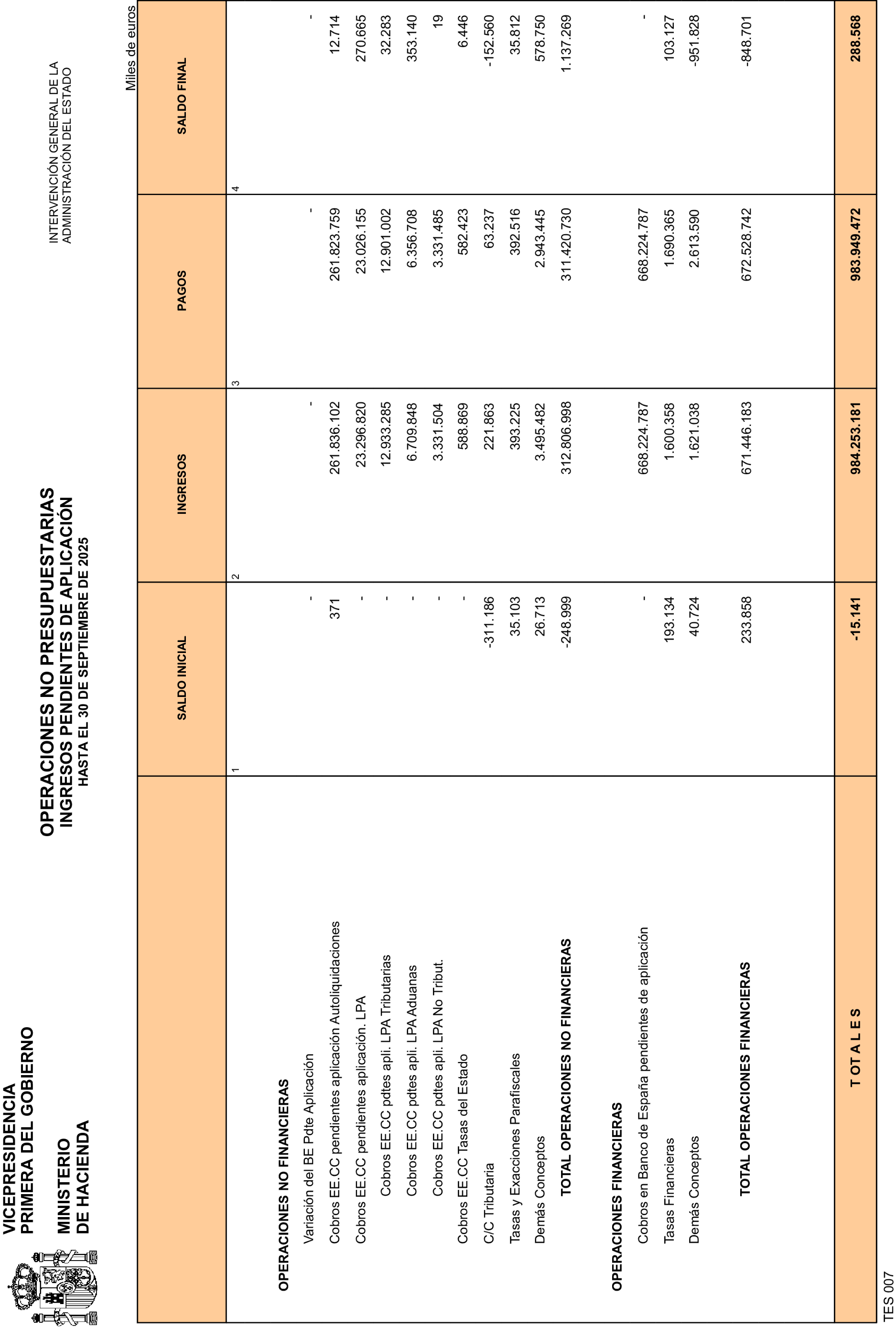 Imagen: /datos/imagenes/disp/2025/268/22588_16289517_34.png