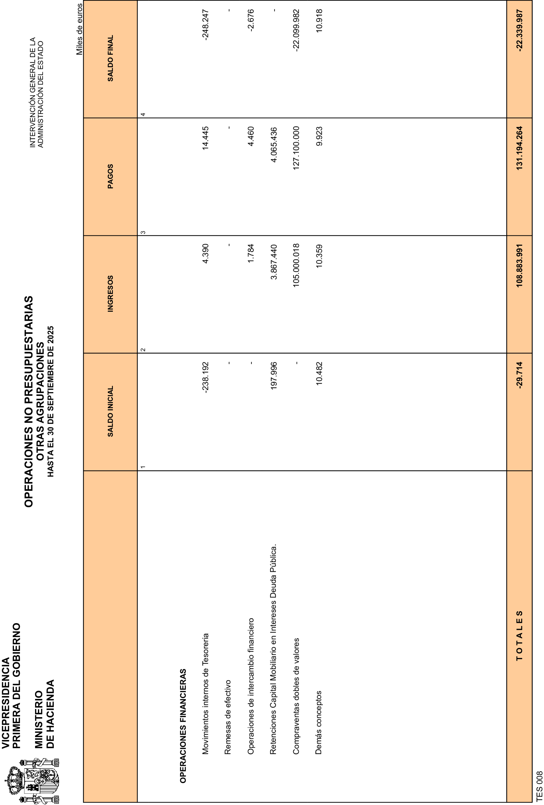 Imagen: /datos/imagenes/disp/2025/268/22588_16289517_35.png