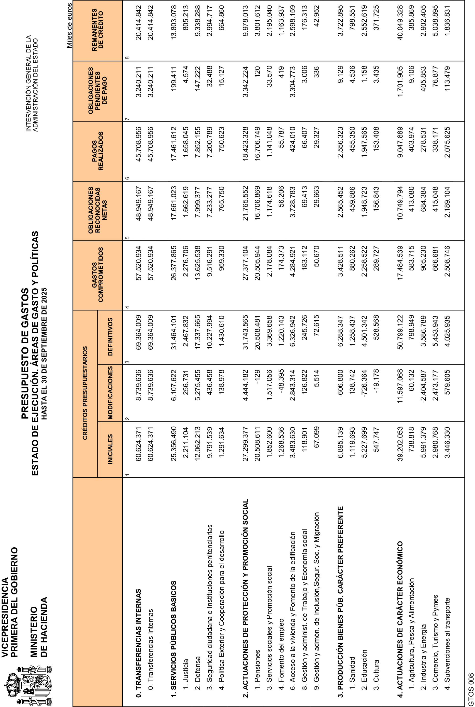 Imagen: /datos/imagenes/disp/2025/268/22588_16289517_5.png