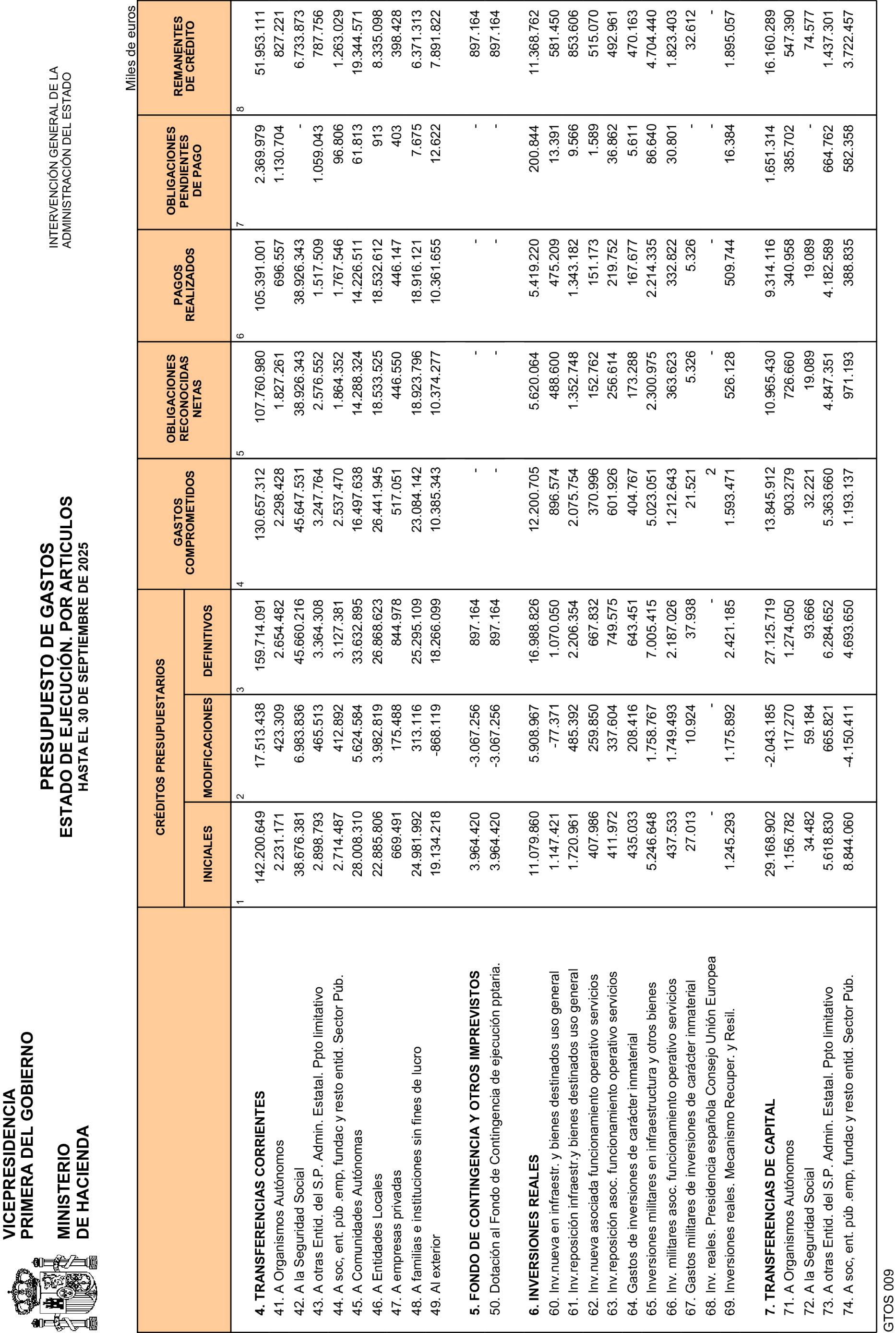 Imagen: /datos/imagenes/disp/2025/268/22588_16289517_8.png